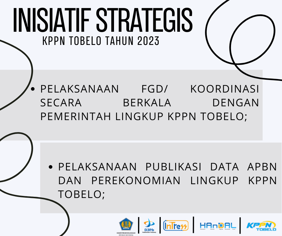 Inisiatif Strategis KPPN Tobelo Tahun 2023