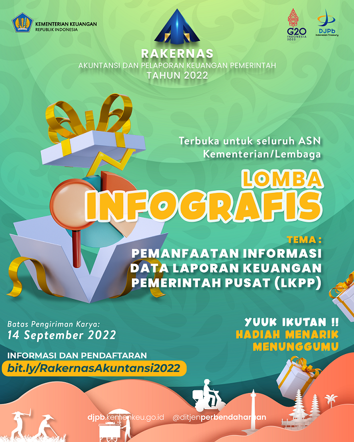 Lomba_Infographic.png