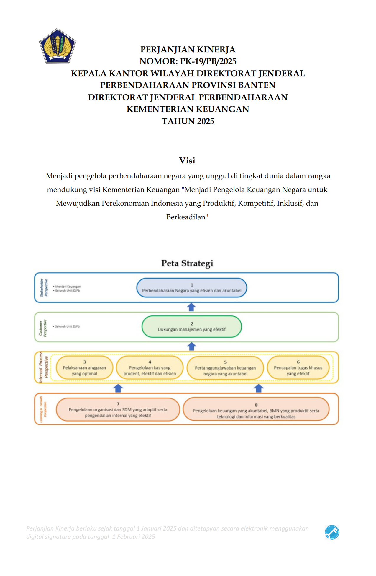 pk-2025-kanwil-djpb-banten-sudah-tte_001.png