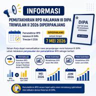 Batas Waktu Pemutakhiran RPD Halaman III DIPA Periode Triwulan II Tahun 2026