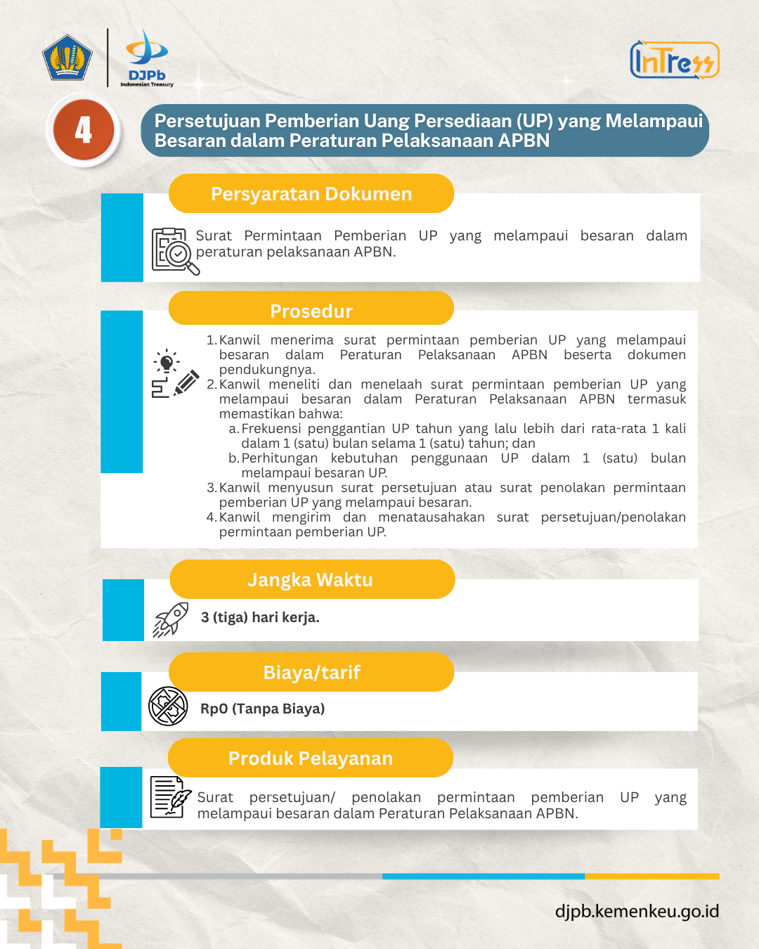 standar-pelayanan-up.png