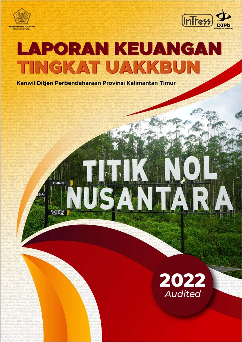 LK UAKKBUN 2022 Audited