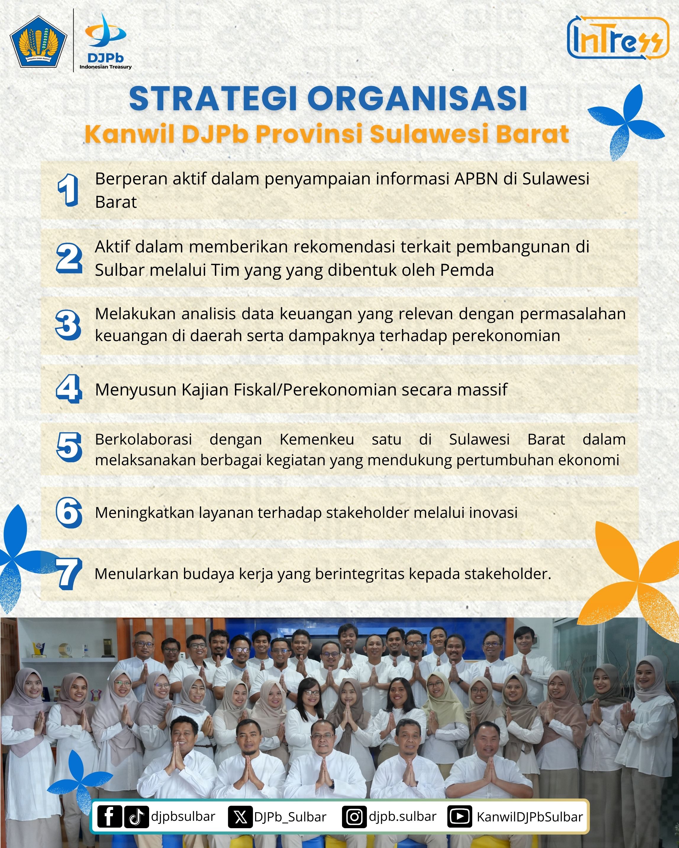 strategi-organisasi-2.jpg