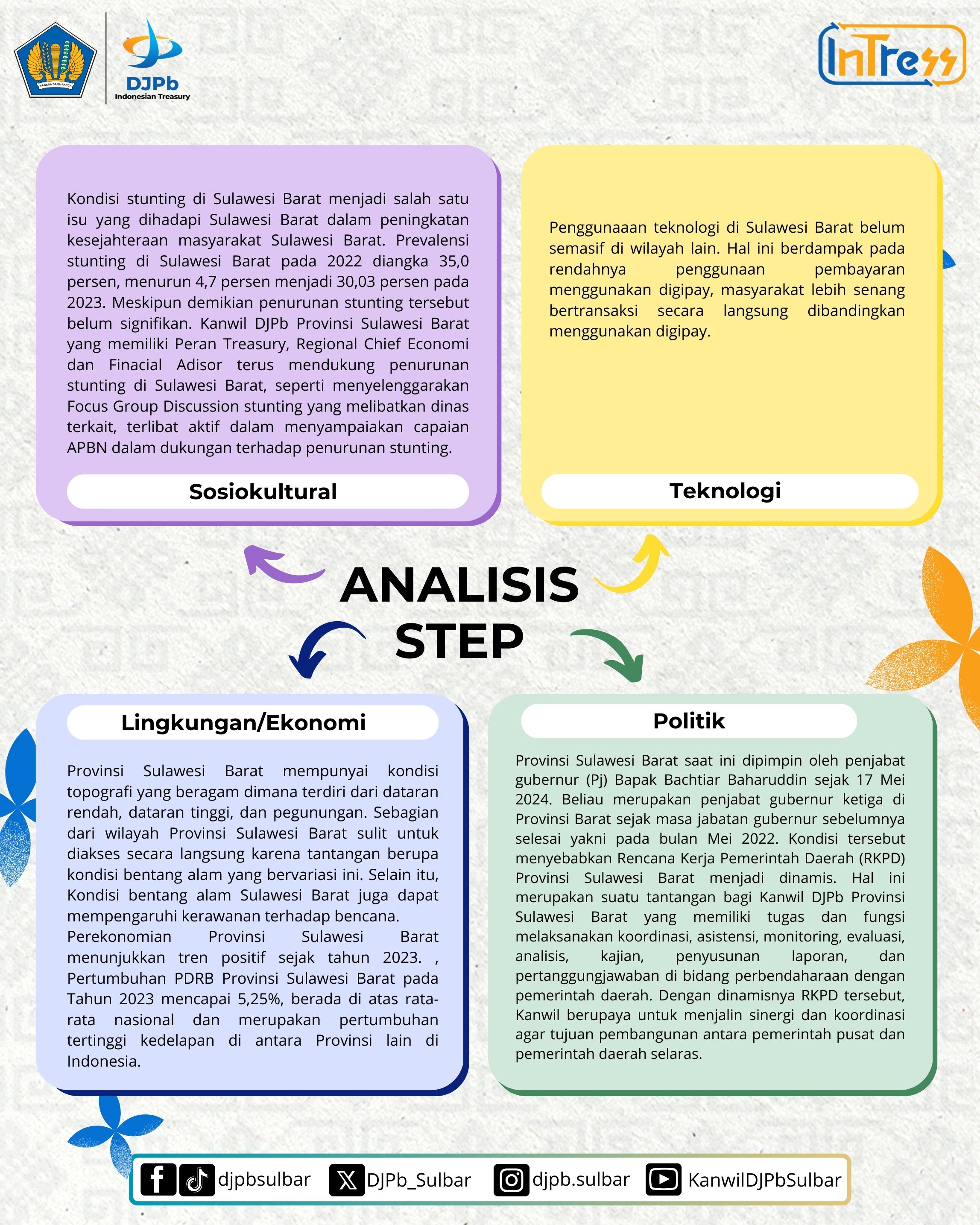 strategi-organisasi-3.jpg