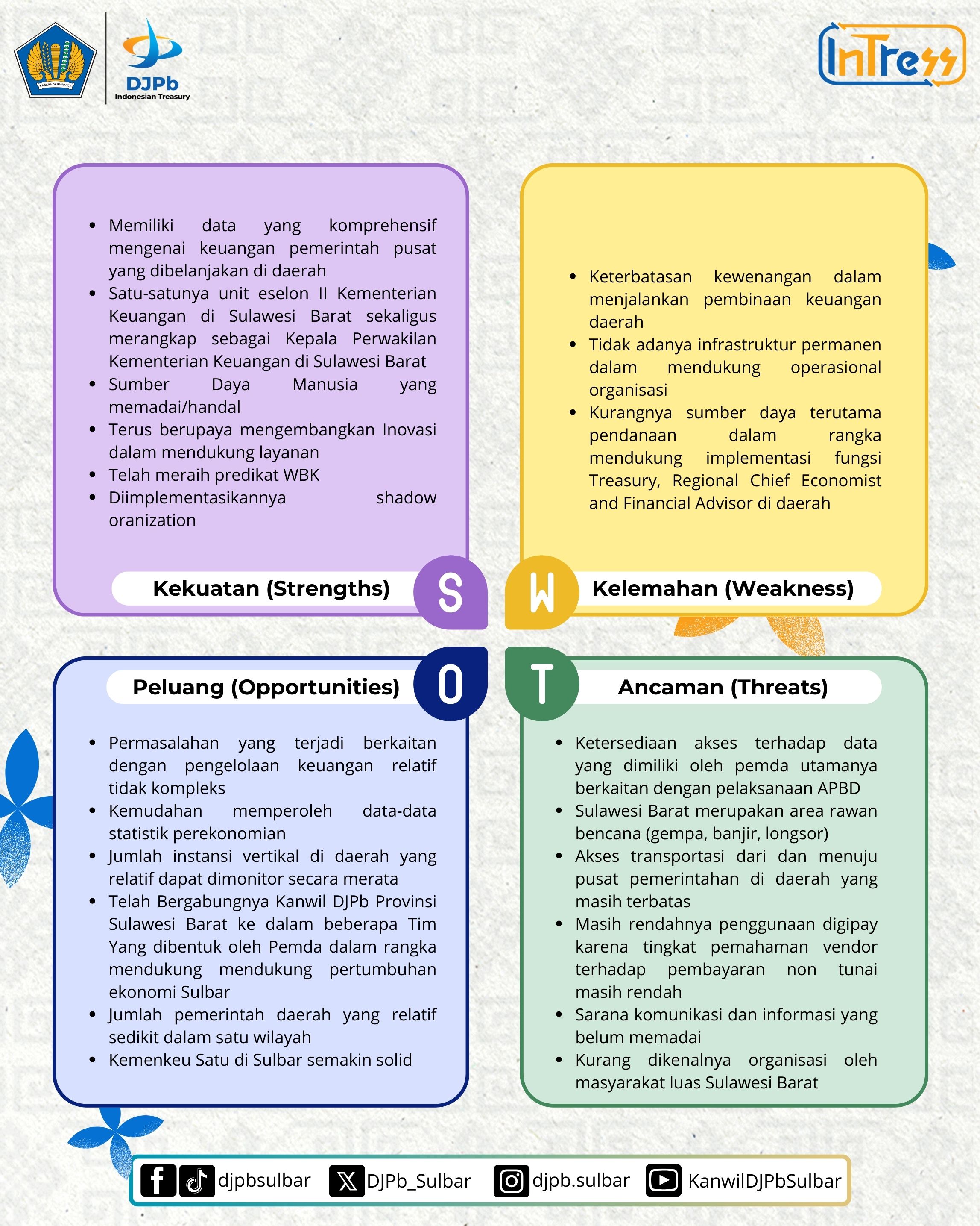 strategi-organisasi-4.jpg