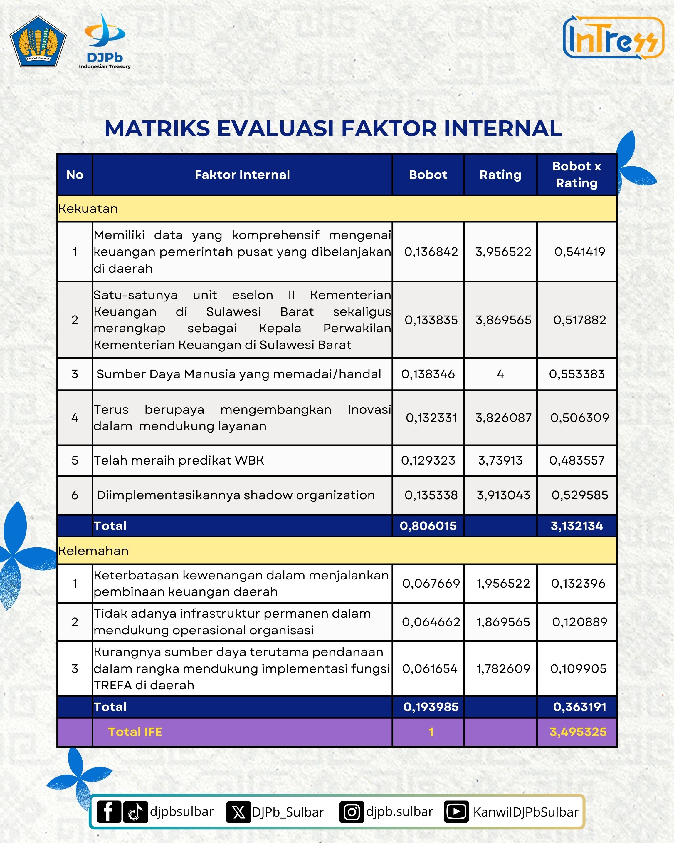 strategi-organisasi-5.jpg