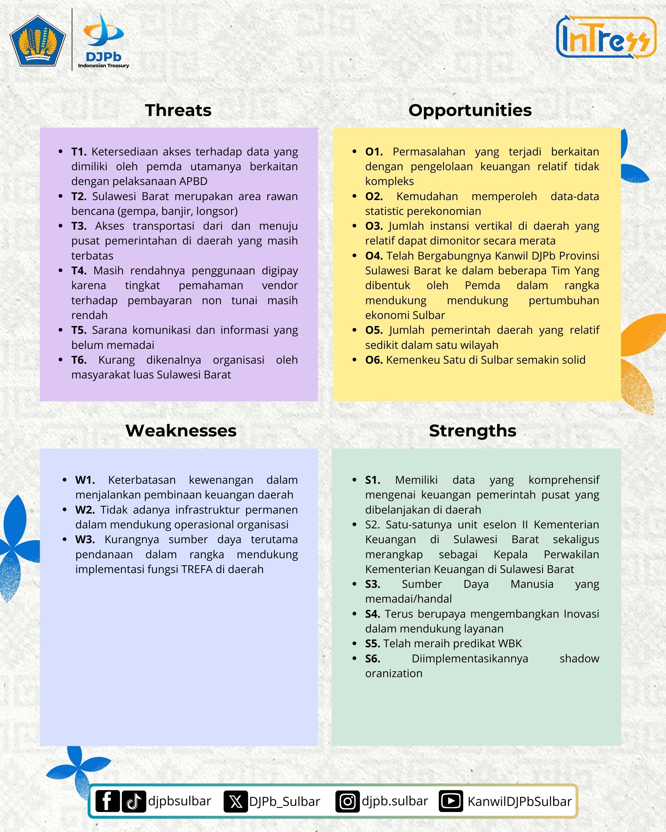 strategi-organisasi-7.jpg