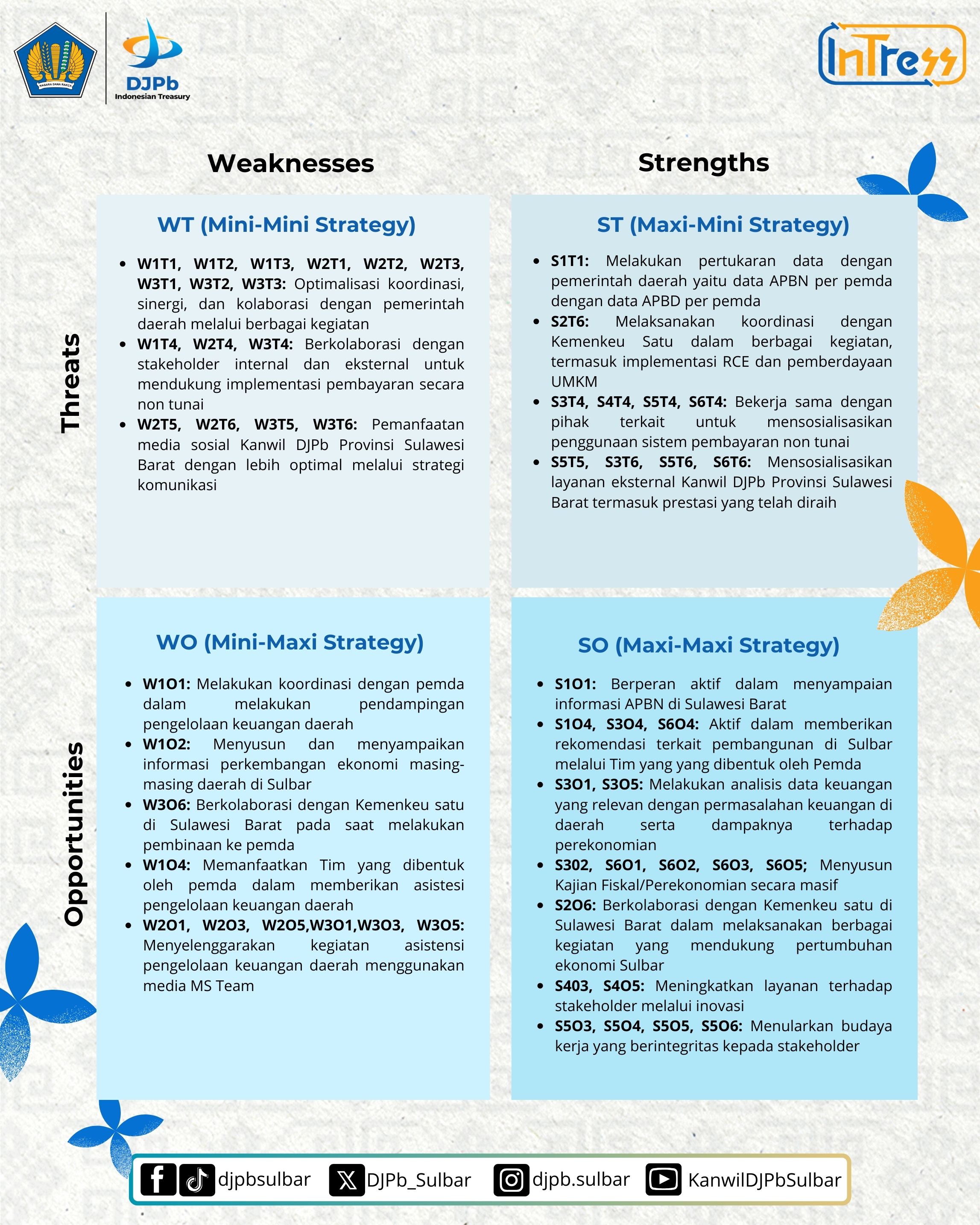 strategi-organisasi-8.jpg