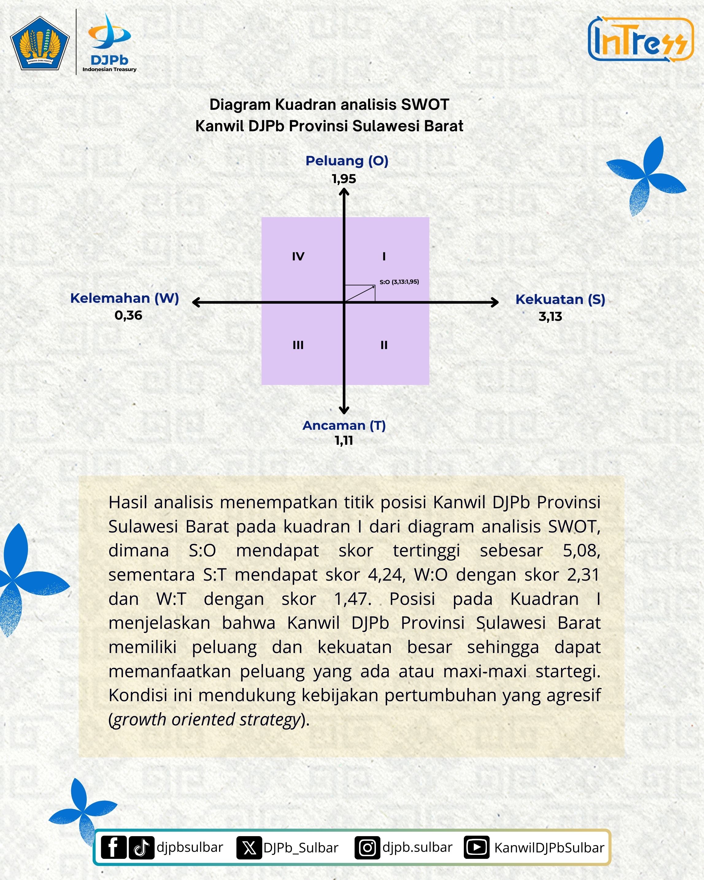 strategi-organisasi-9.jpg