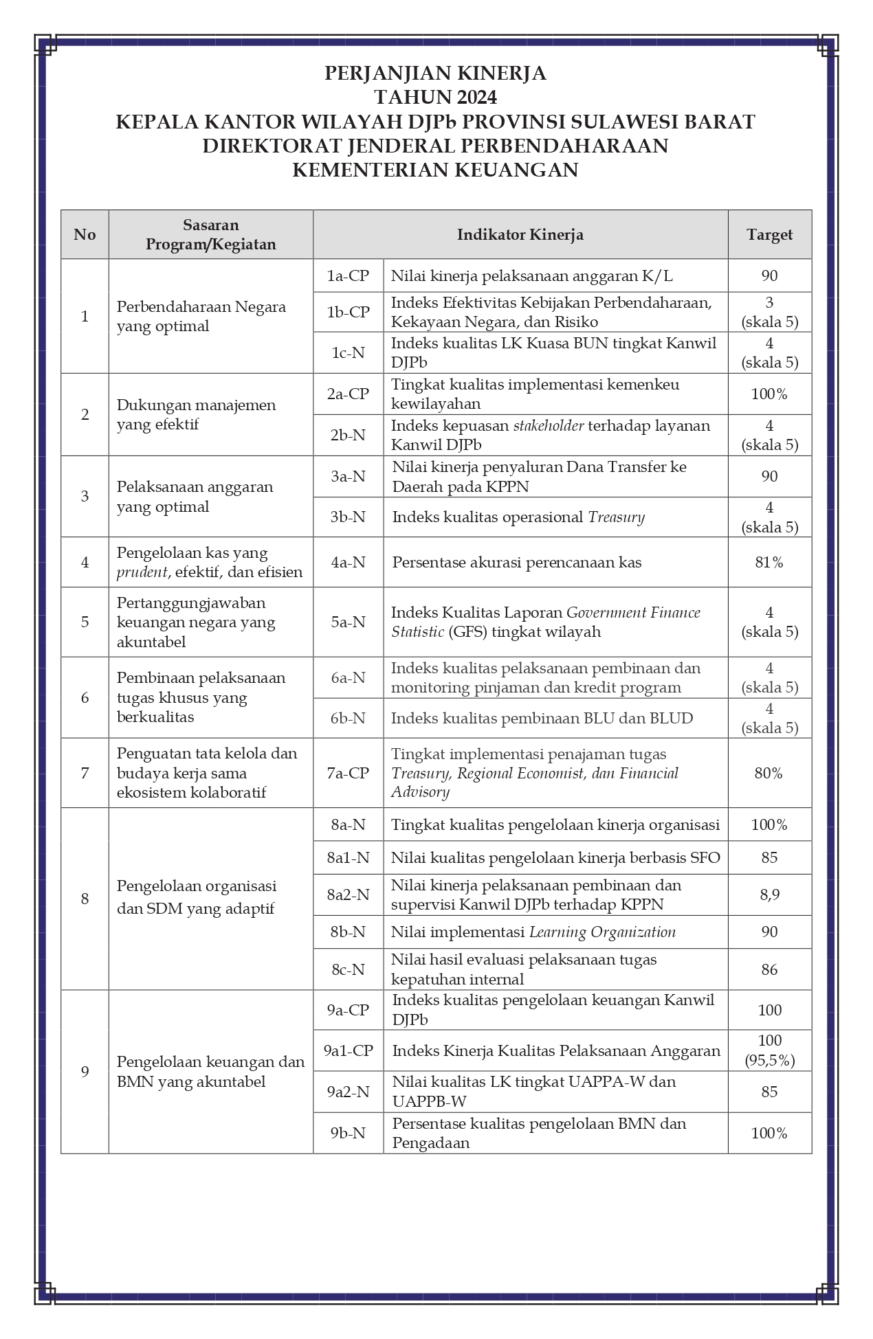 pk-skp-ttd_page-0002.jpg