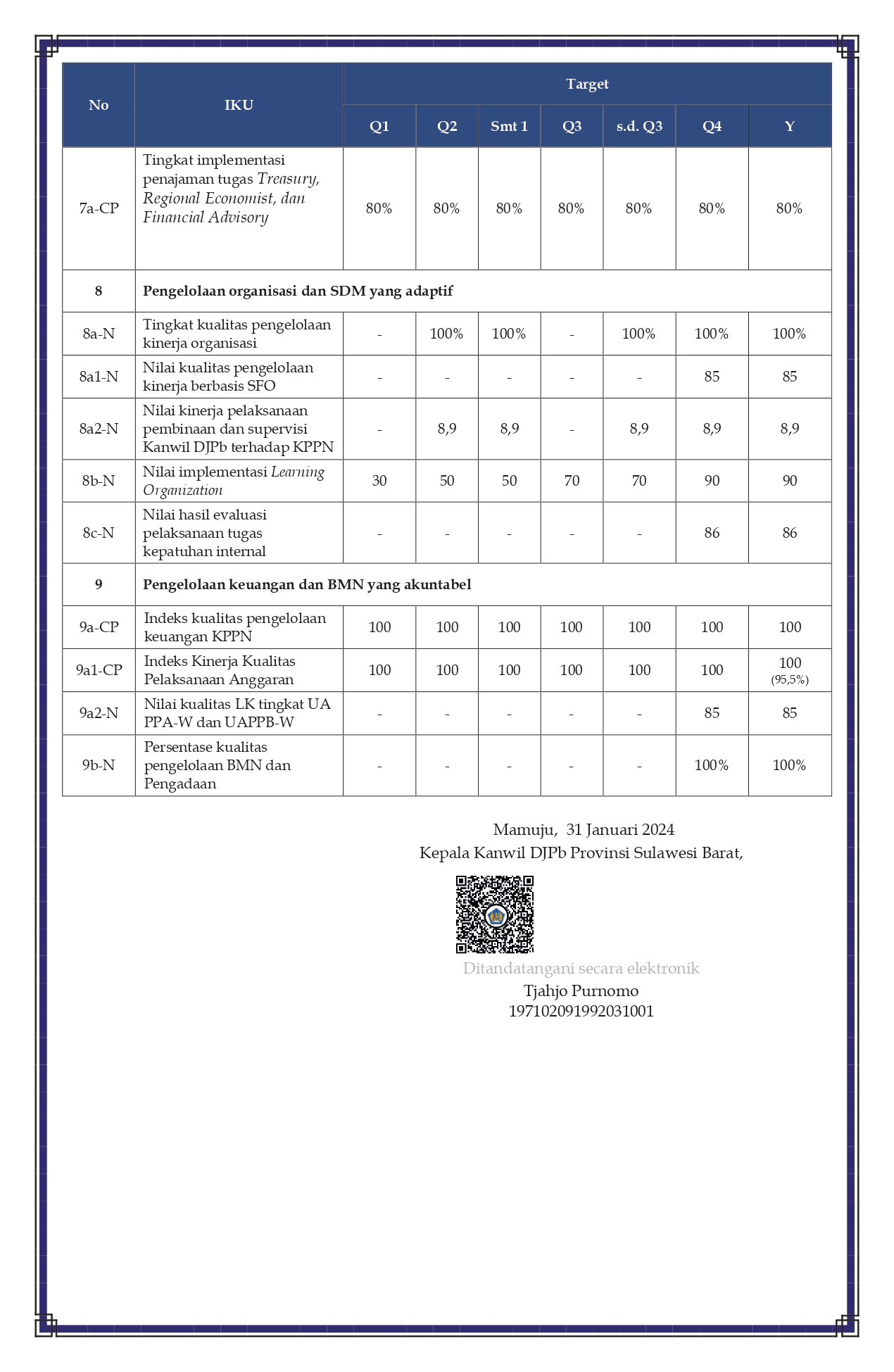 pk-skp-ttd_page-0005.jpg