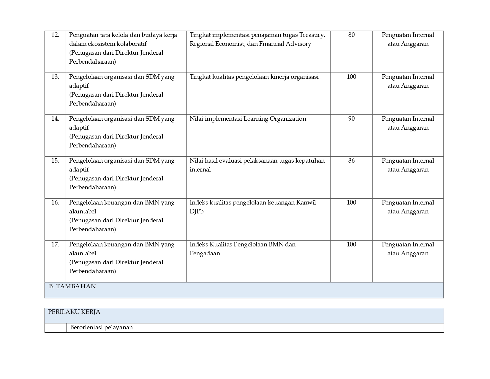 pk-skp-ttd_page-0009.jpg