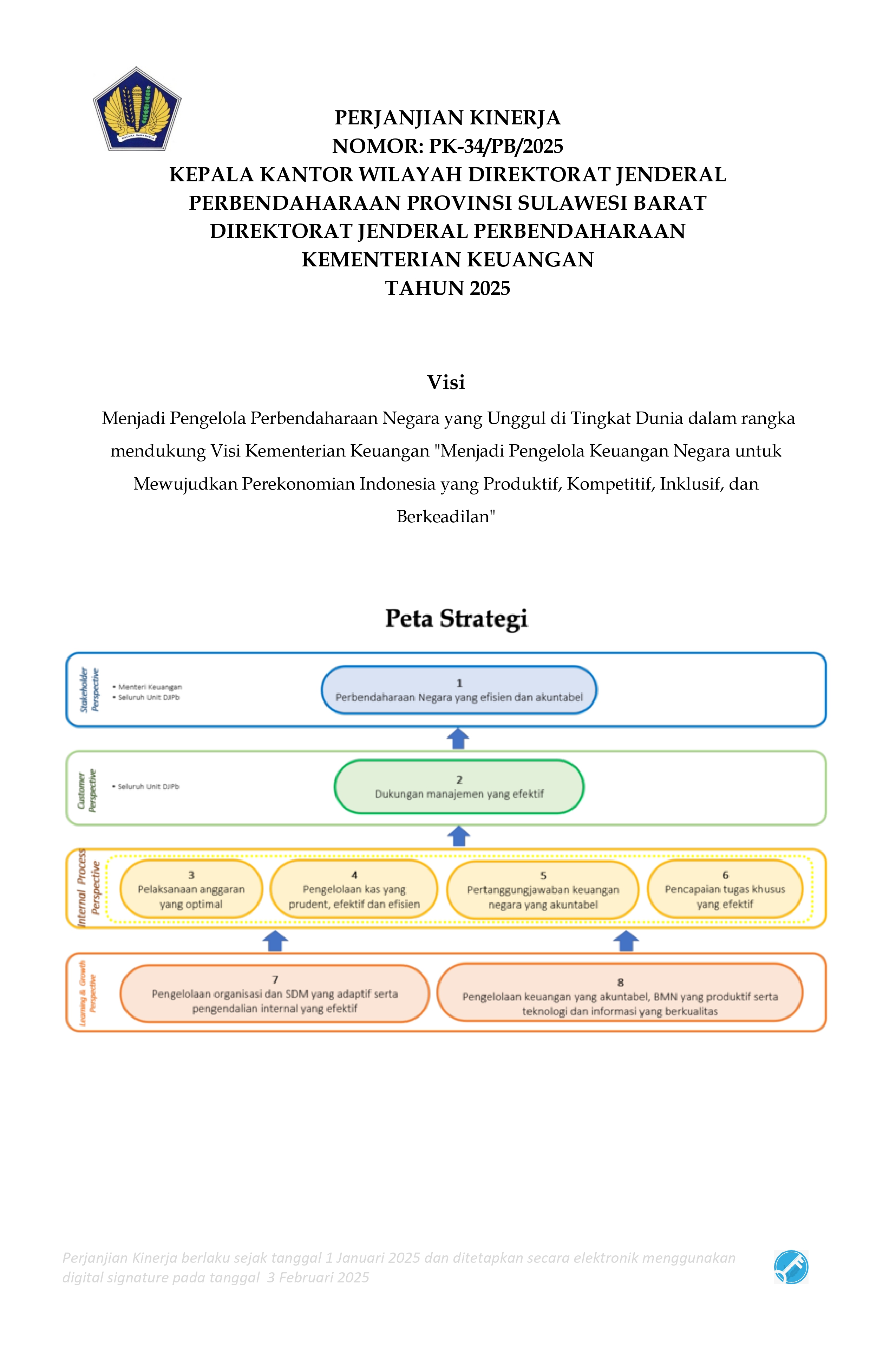 dokumen-perjanjian-kinerja-tahun-2025-an-tjahjo-purnomopdf_page-0001.jpg