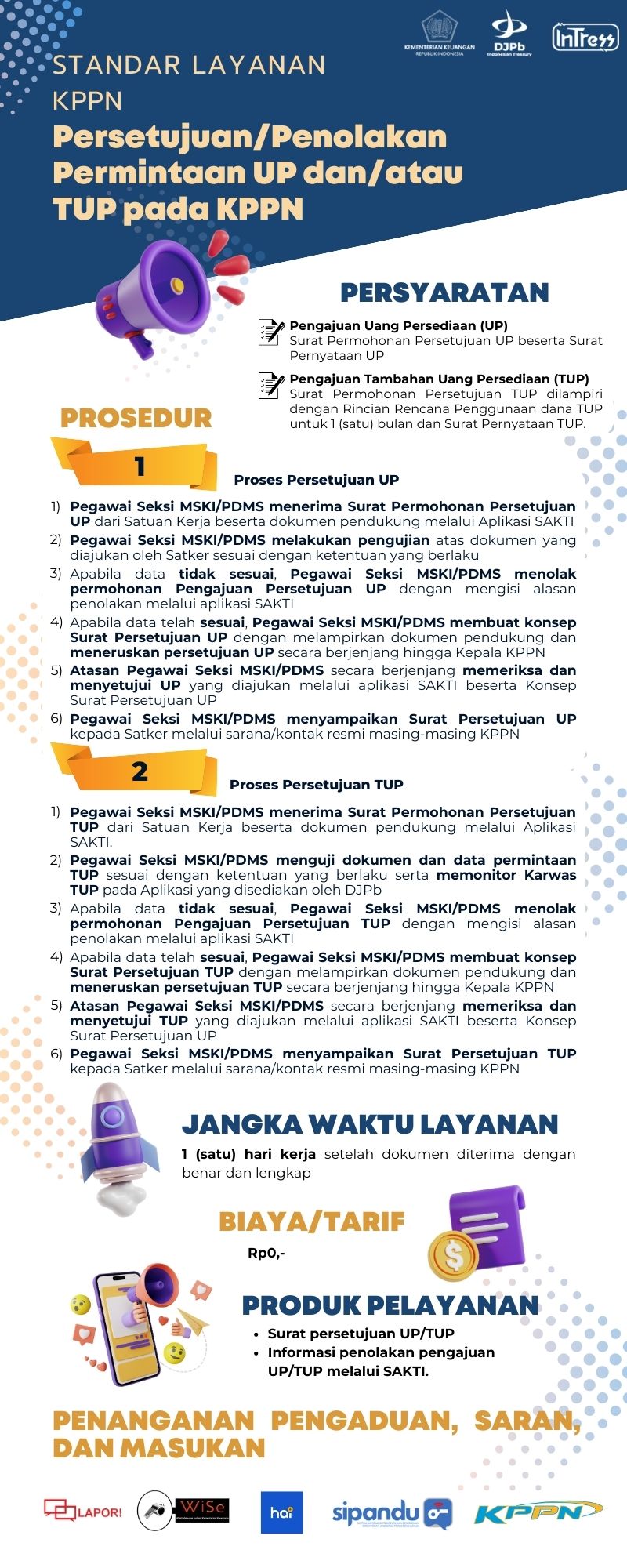 persetujuan-penolakan-permintaan-up-dan-atau-tup-pada-kppn.jpg