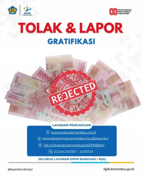 stop gratifikasi