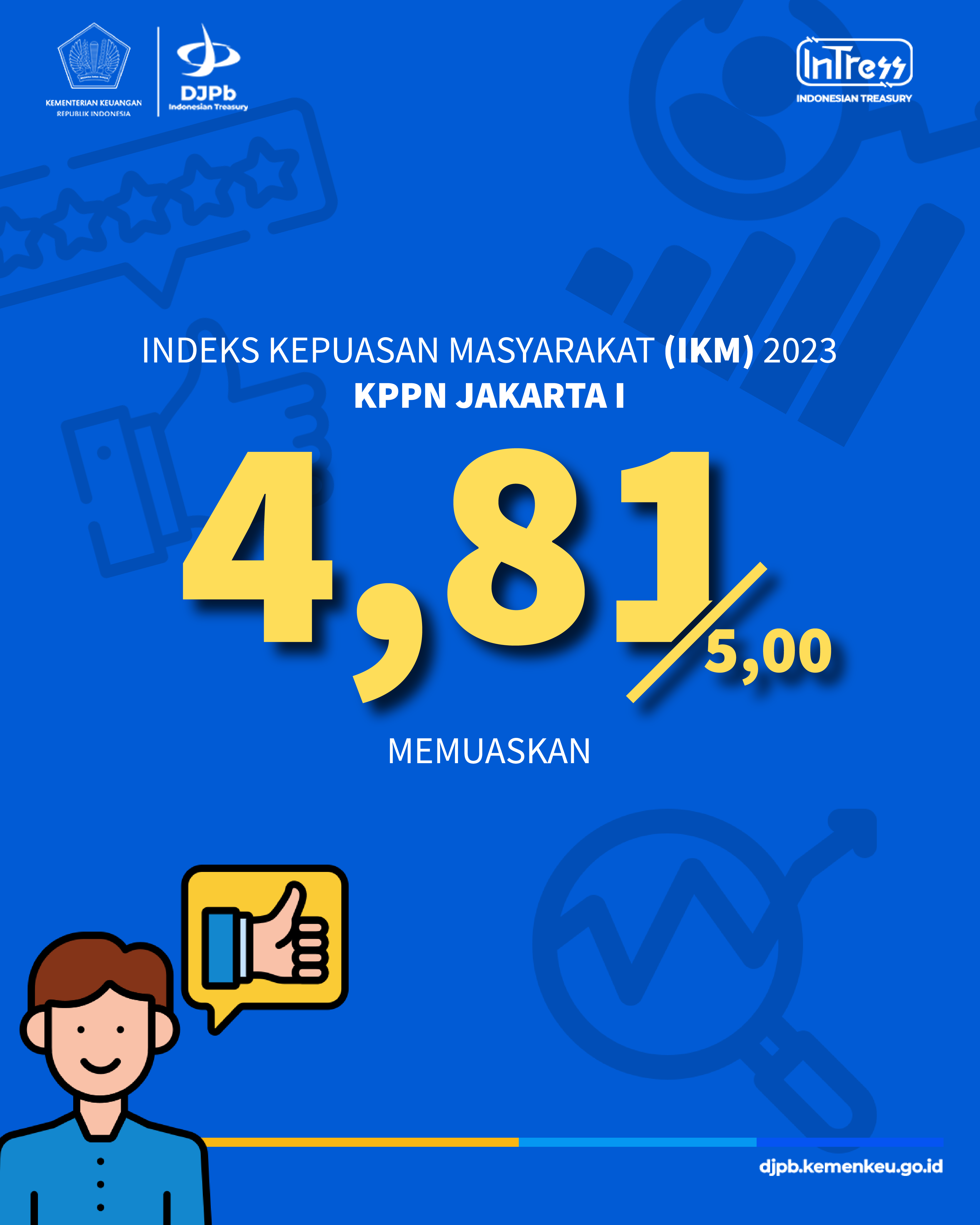 Beranda - KPPN Jakarta I | Kantor Pelayanan Perbendaharaan Negara ...