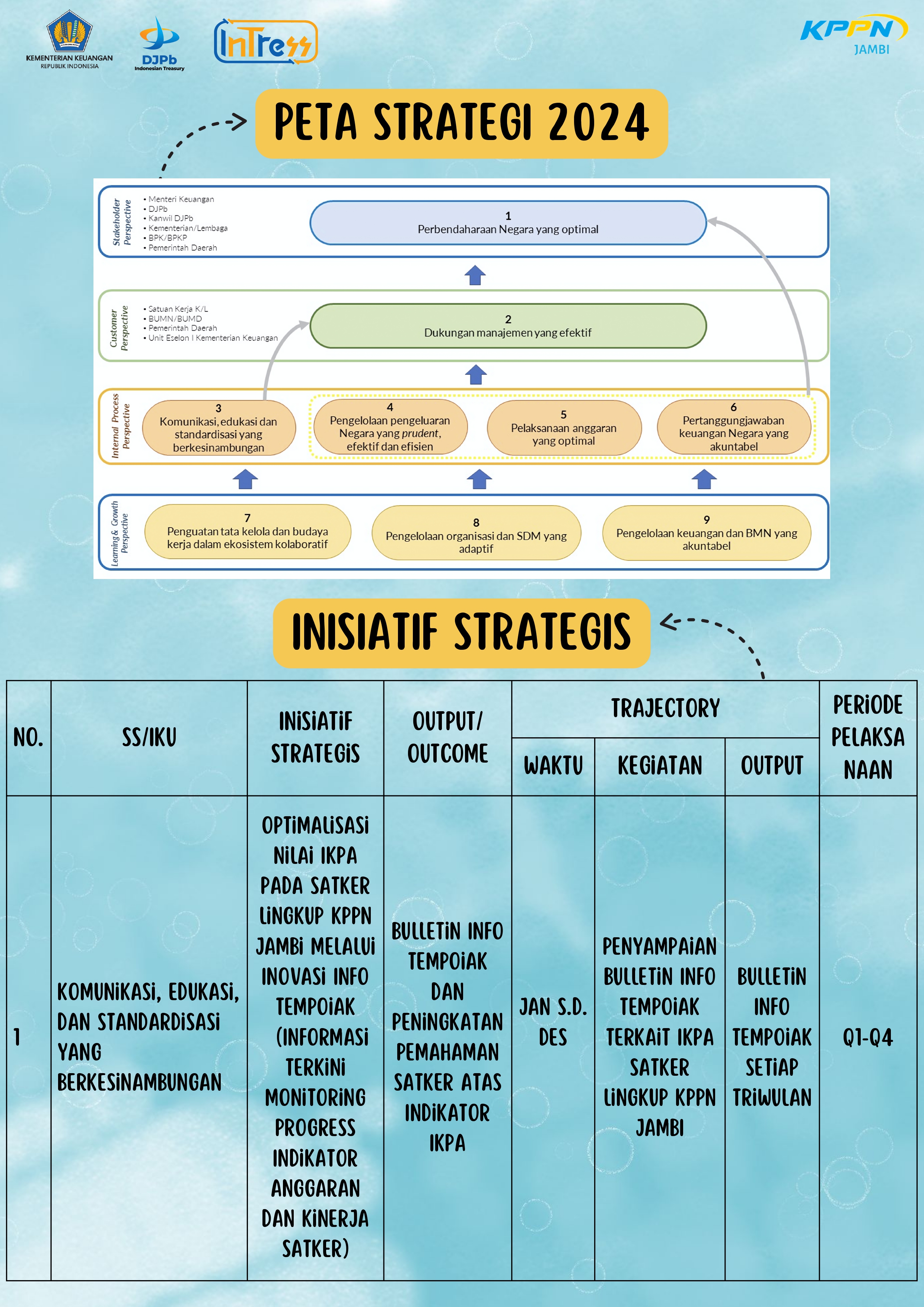 peta-strategi_page-0001.jpg