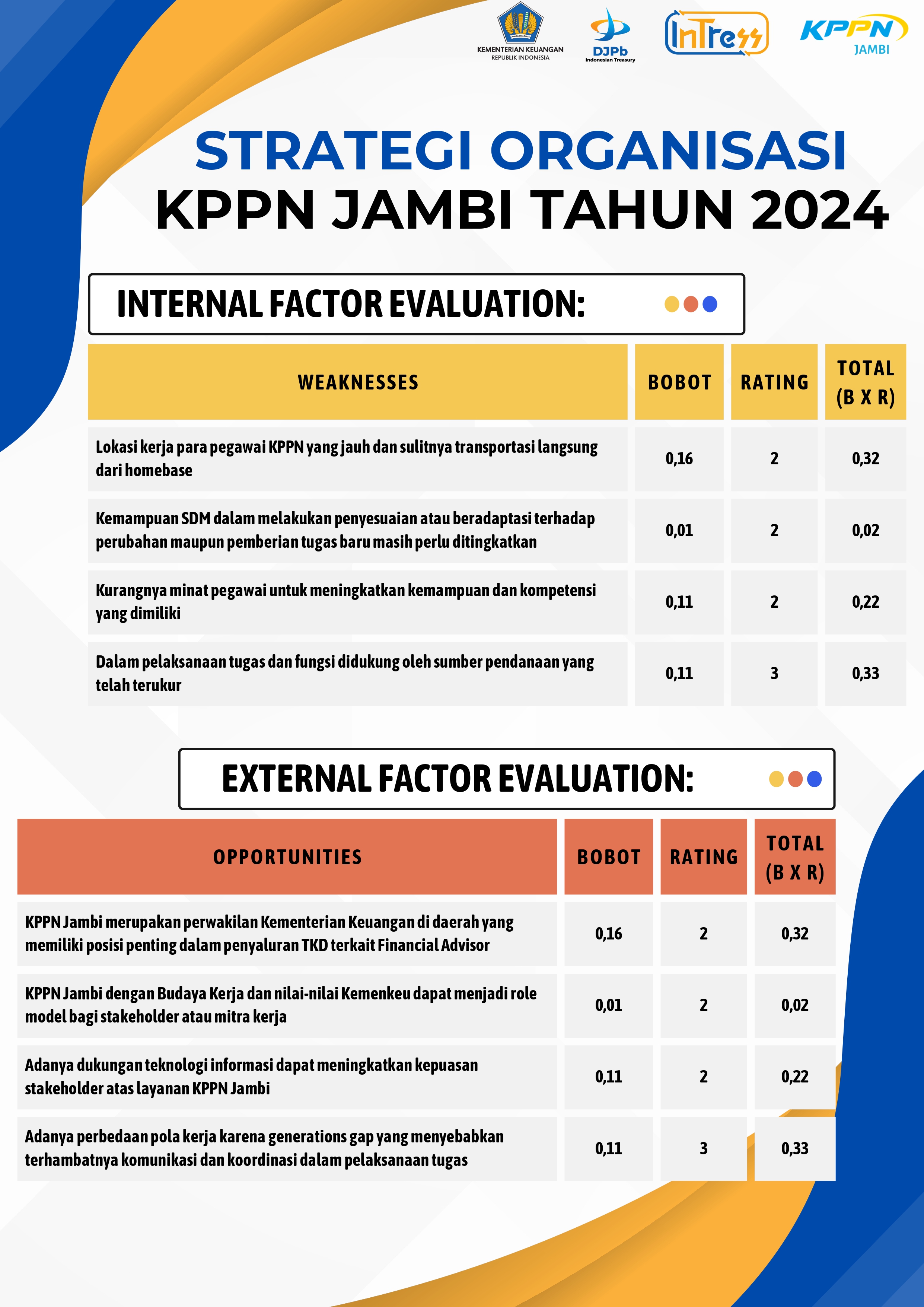 strategi-organisasi_page-0004.jpg