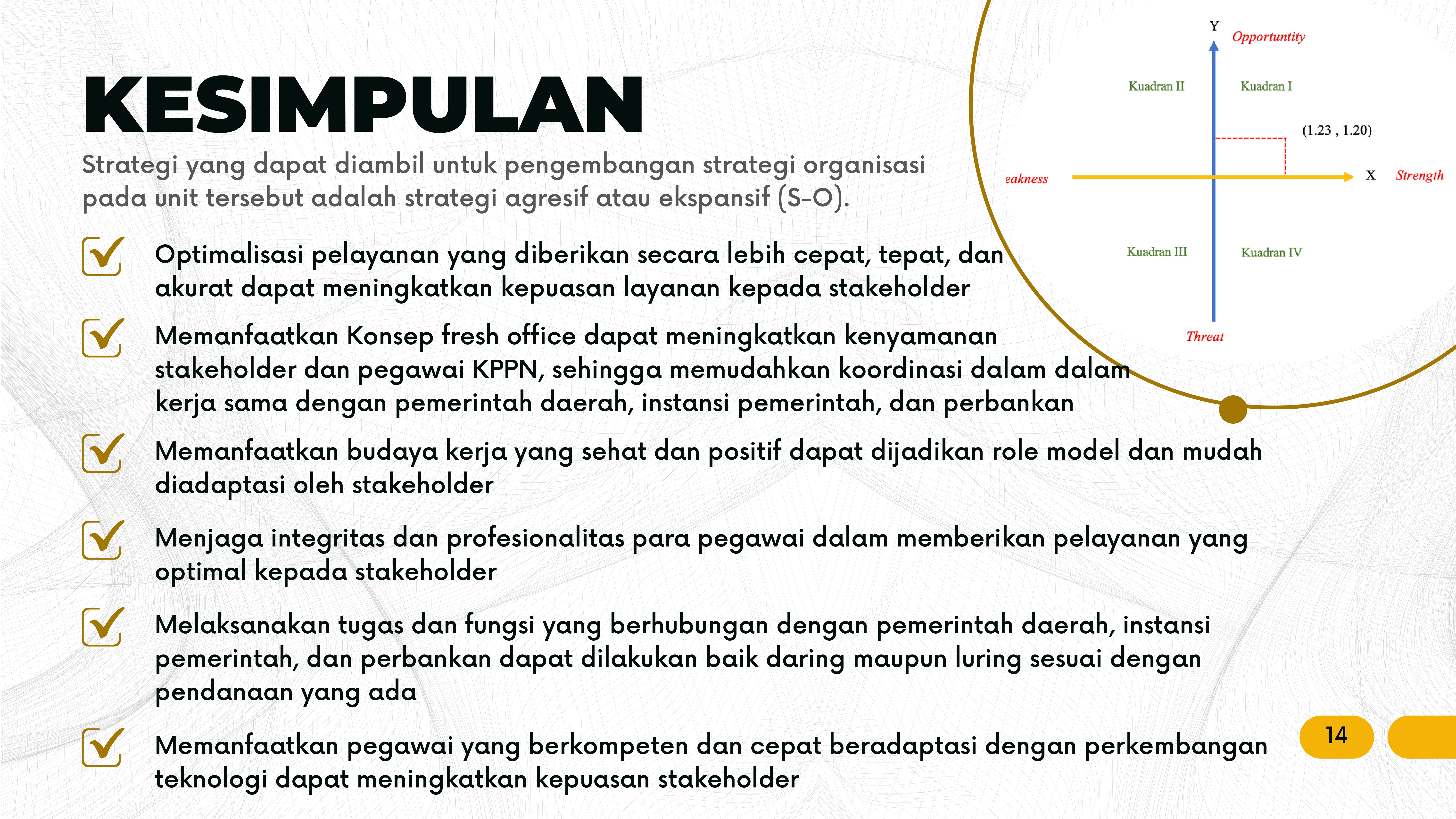 paparan-strategi-organisasi-2025_page-0014.jpg