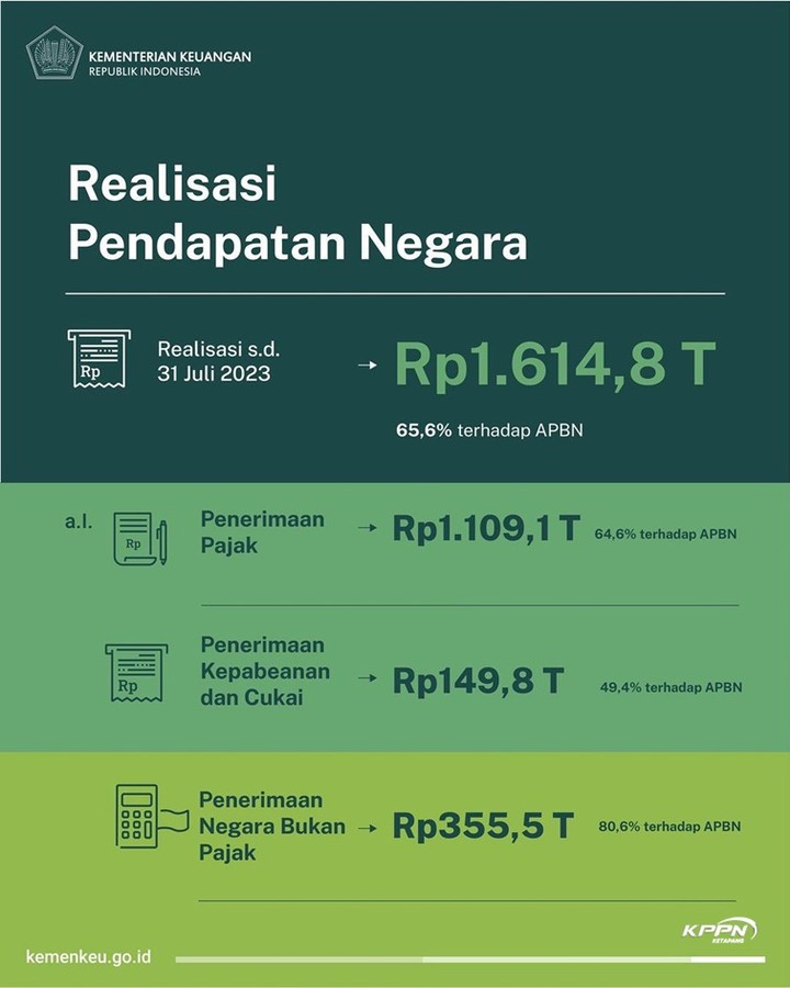 kppnketapang_1699342259969.jpeg