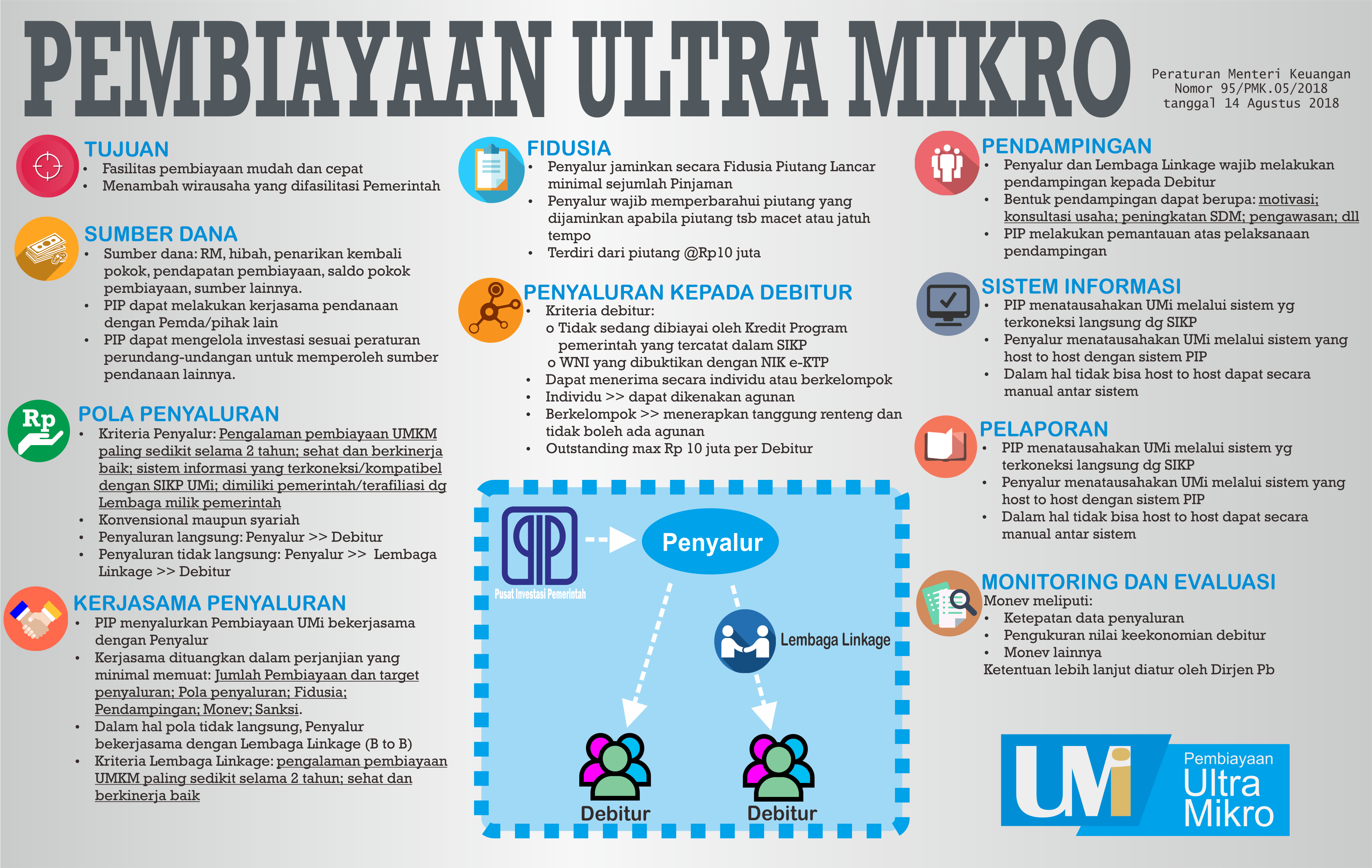 infografis-pmk-95.png