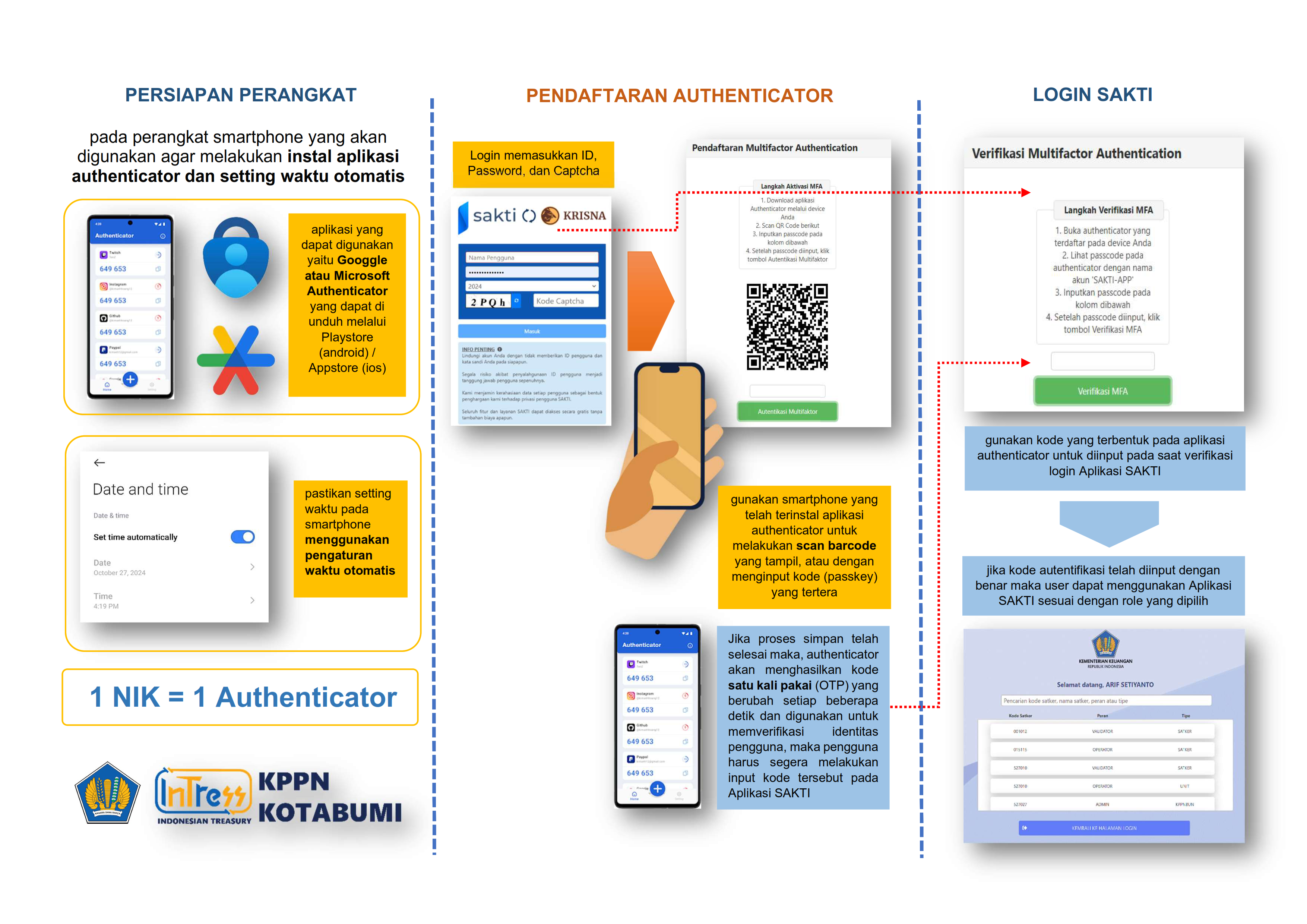 authenticator-sakti_001.png