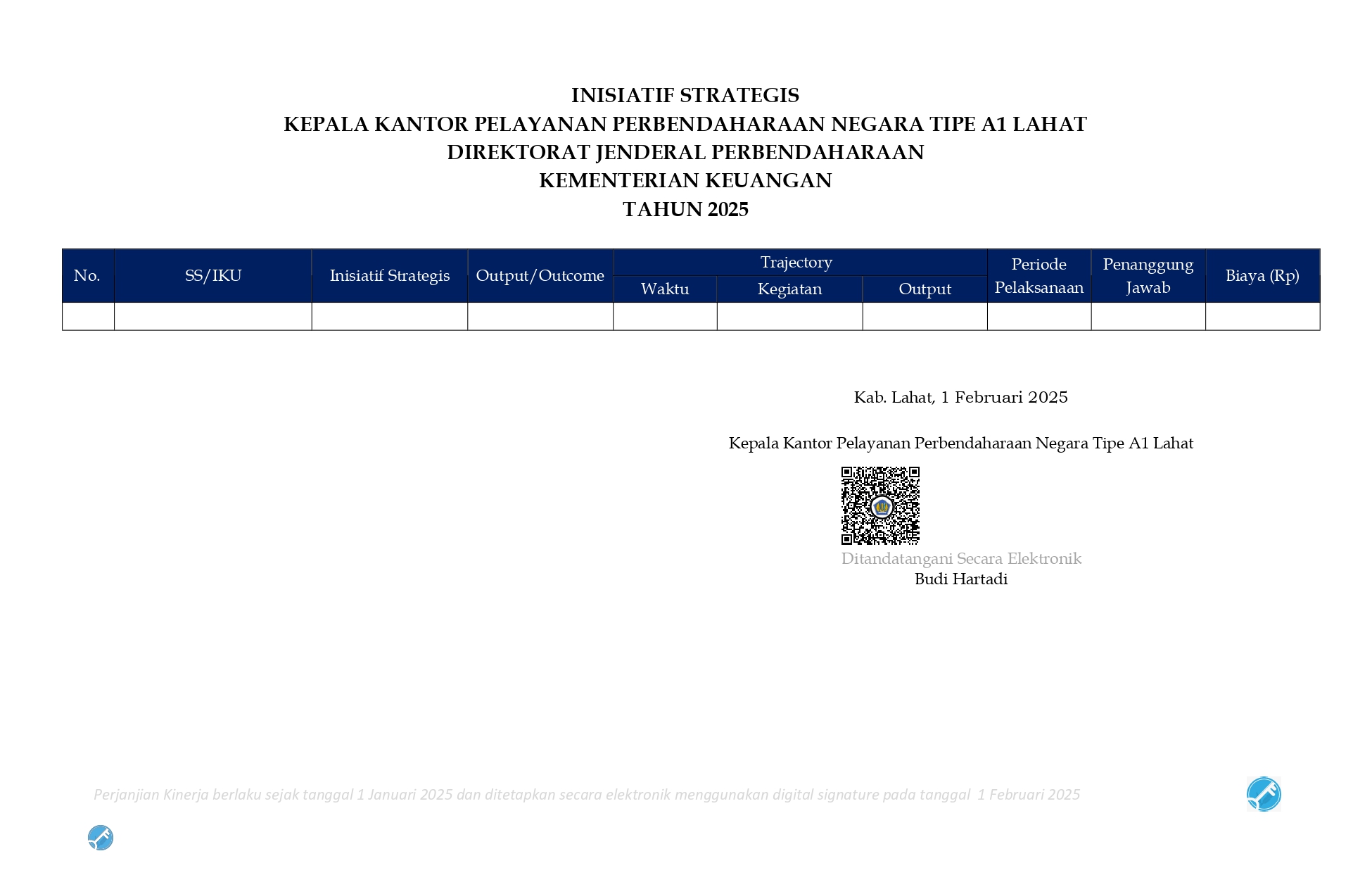 Perjanjian Kinerja Tahun 2025