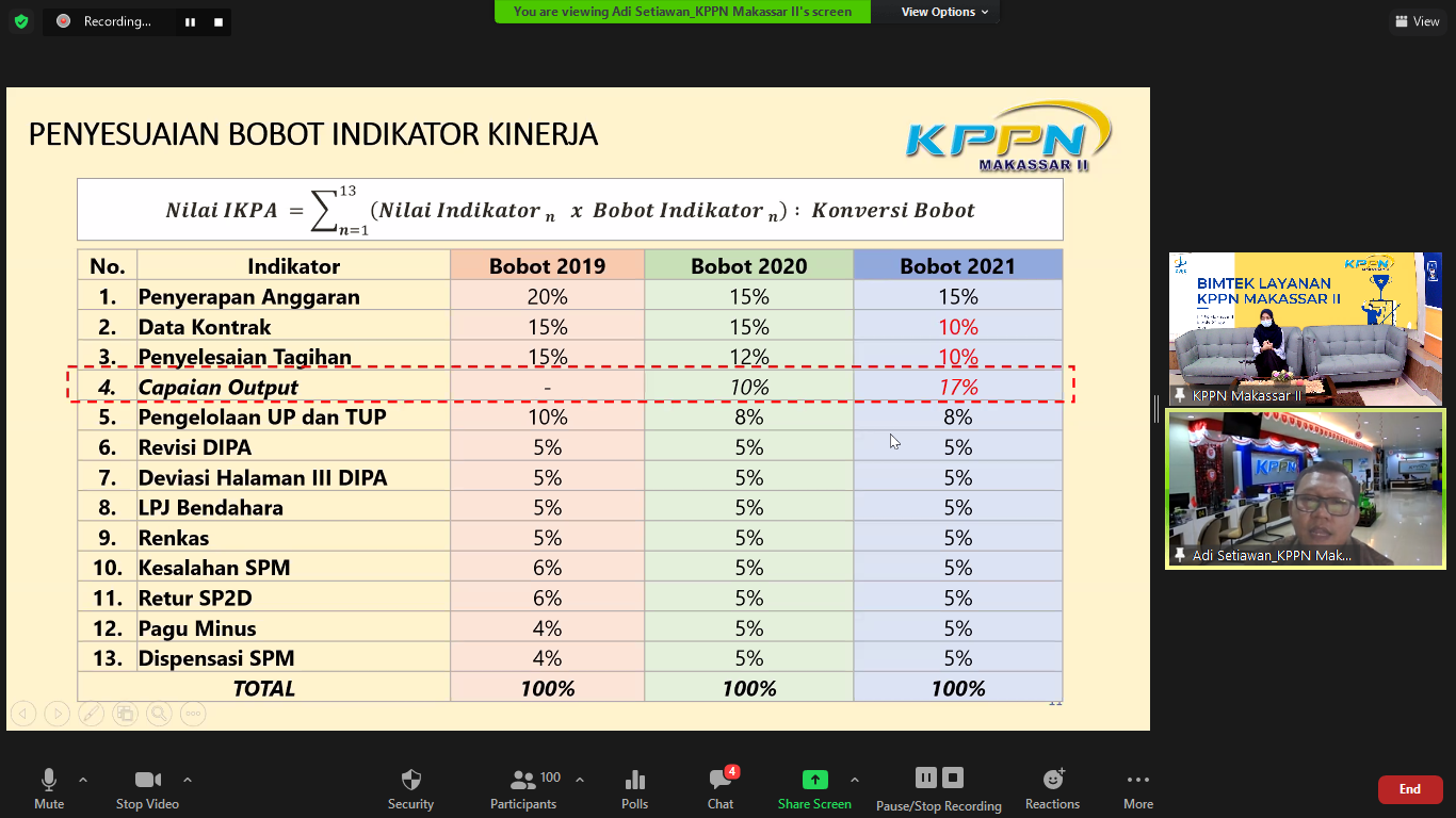 Bimtek Layanan KPPN Makassar II