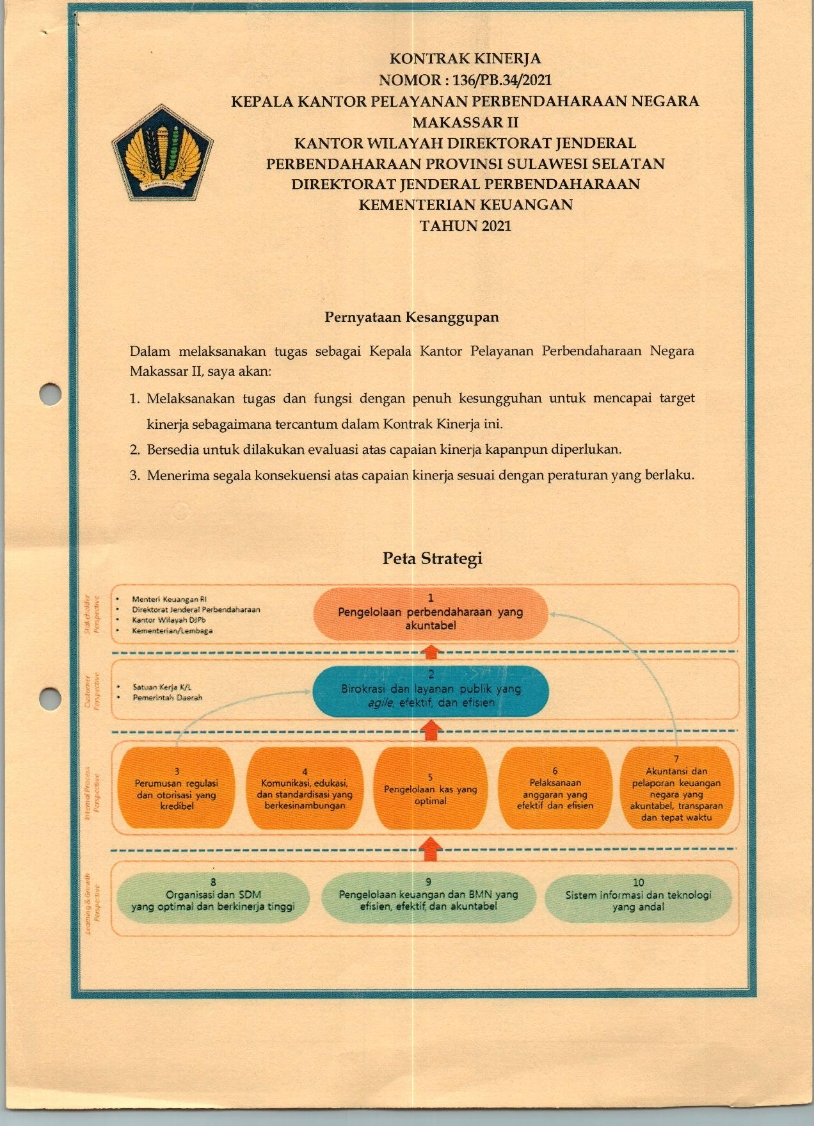 Kontrak Kinerja KPPN Makassar II