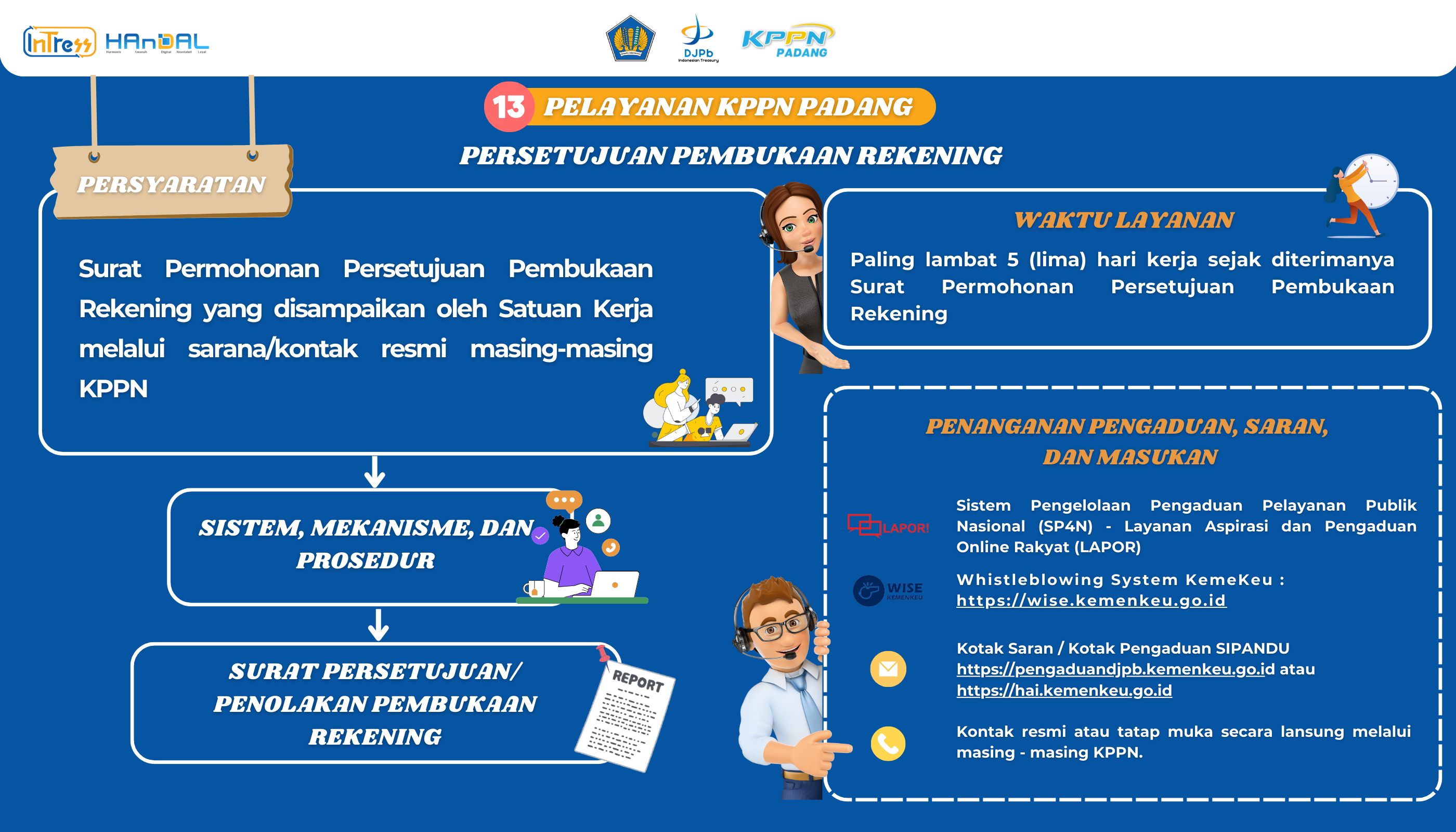 Layanan_13.png