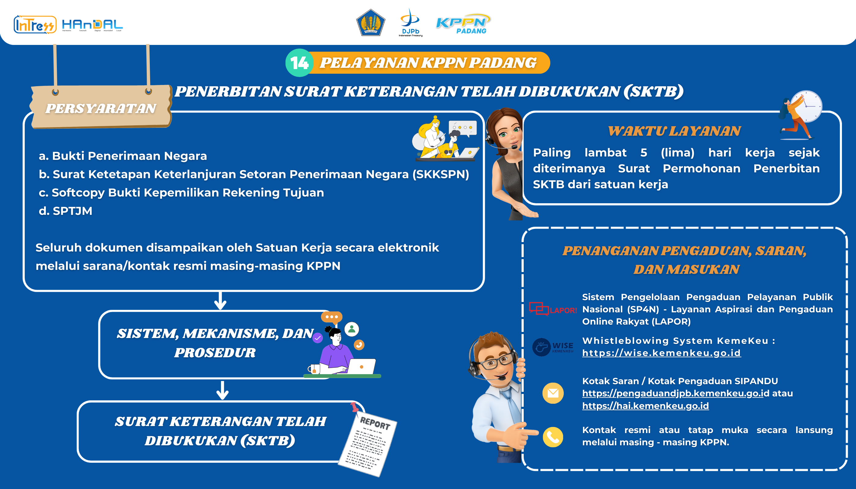 Layanan_14.png