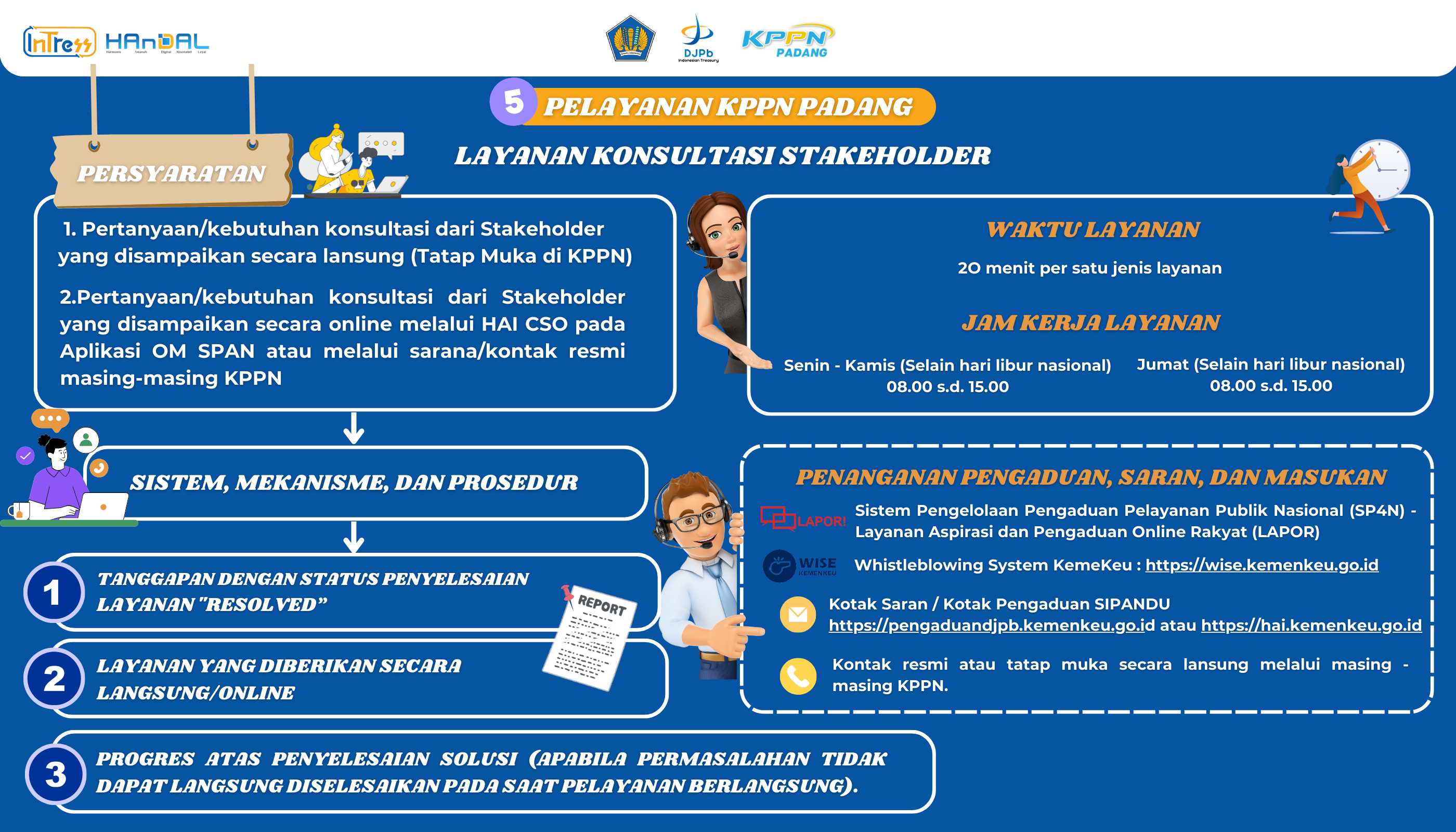 Layanan_5.png