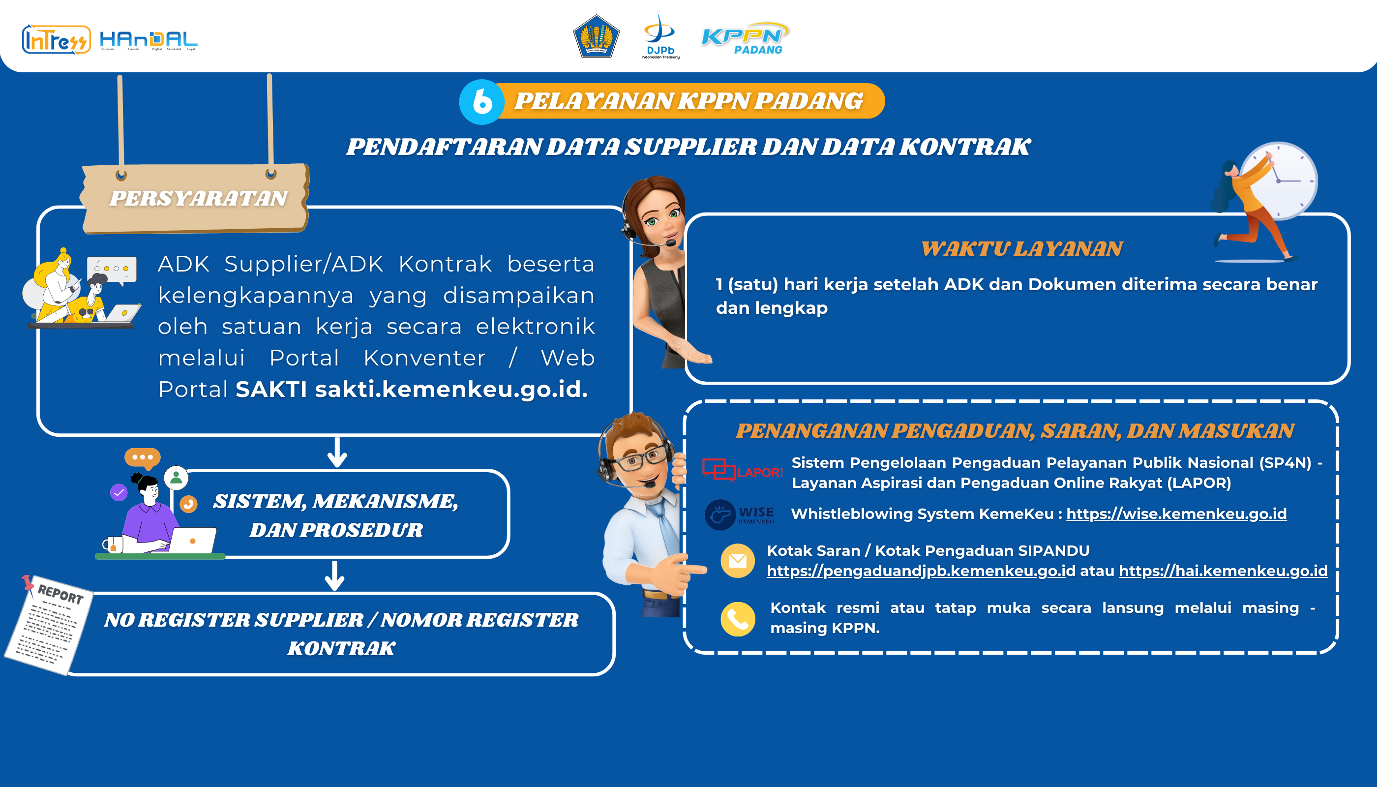 Layanan_6.png