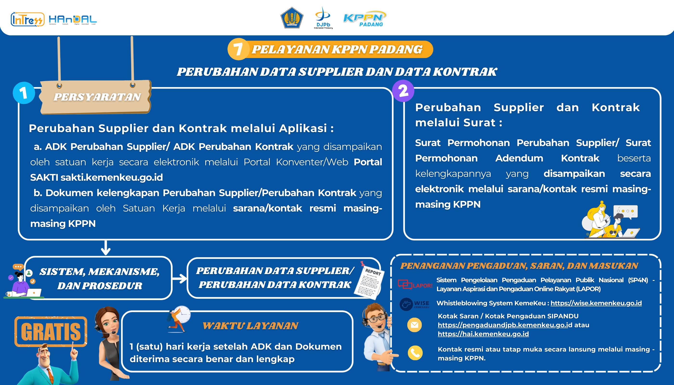 Layanan_7.png