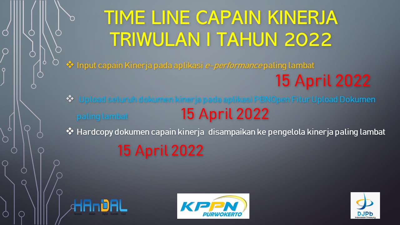 Time Line Capain Kinerja Triwulan I Tahun 2022