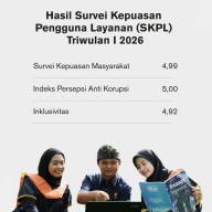 Hasil Survey Kepuasan Pengguna Layanan Triwulan I Tahun 2026