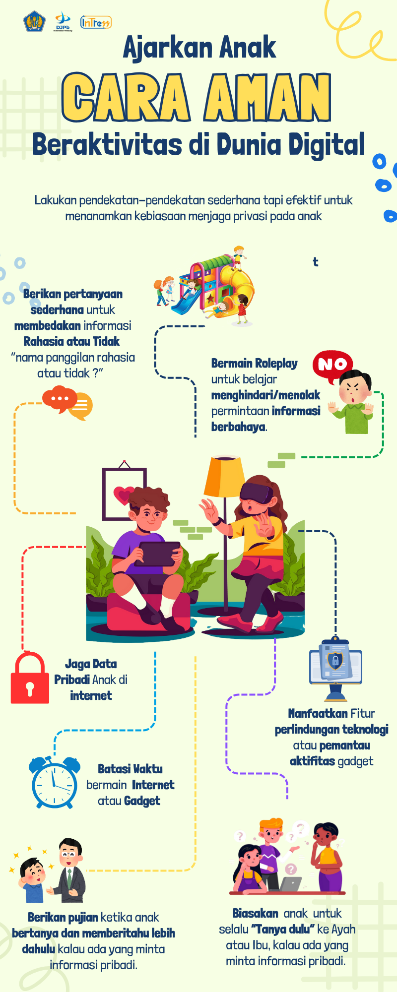 Anak bermain internet