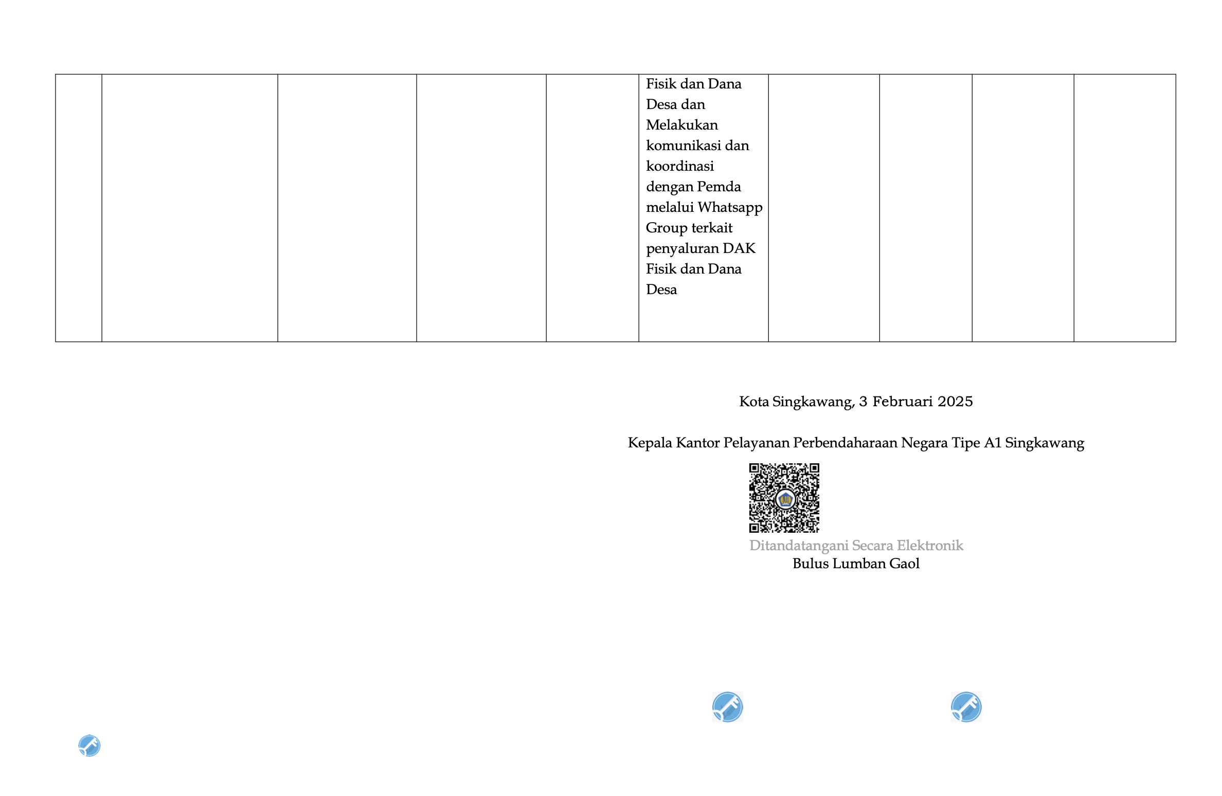 PK dan SKP KPPN Singakawang Tahun 2025