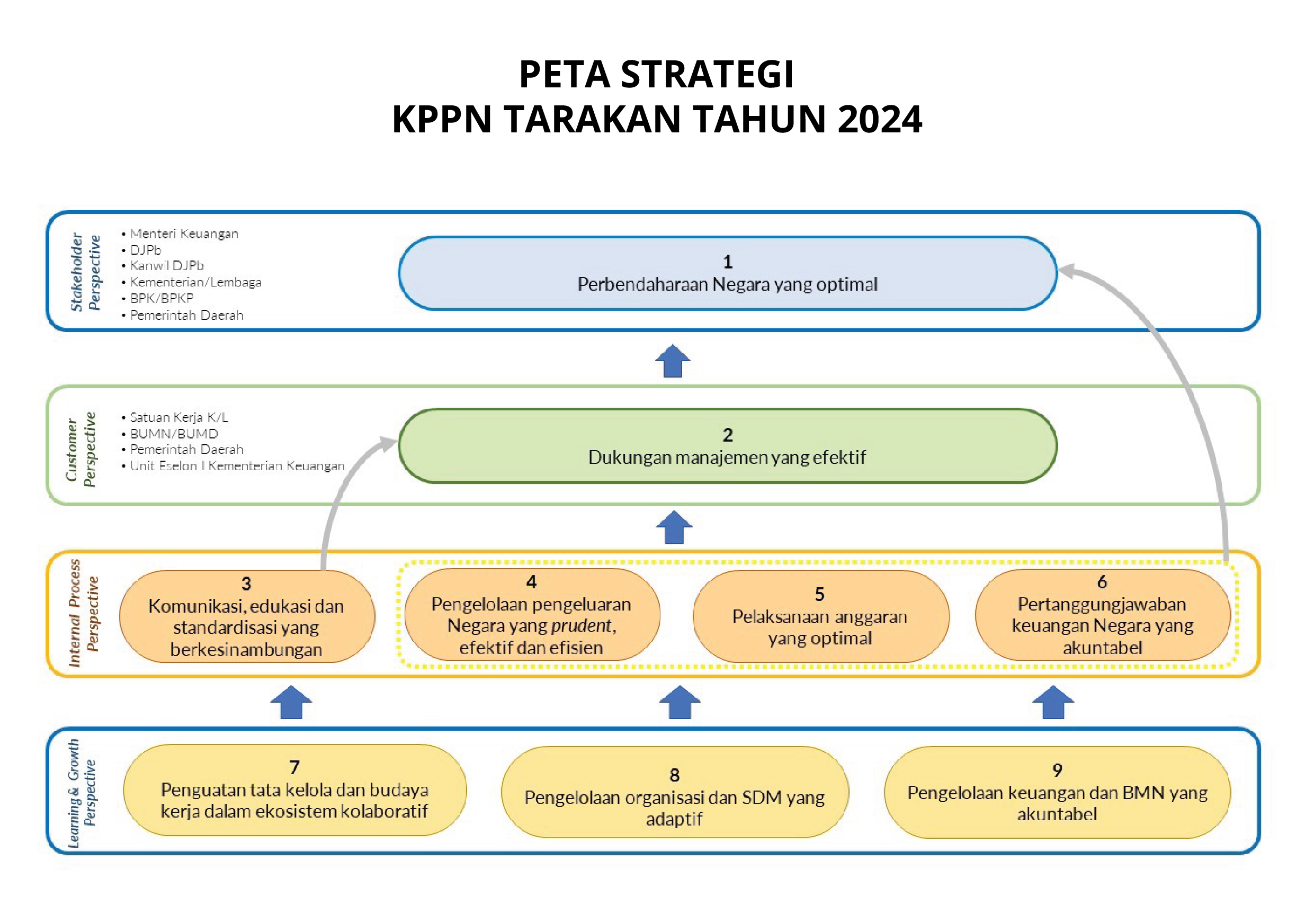 peta-strategi-01.png