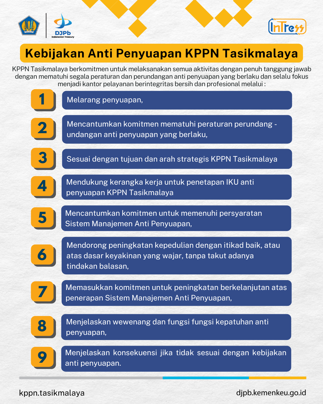 ANTI PENYUAPAN Image