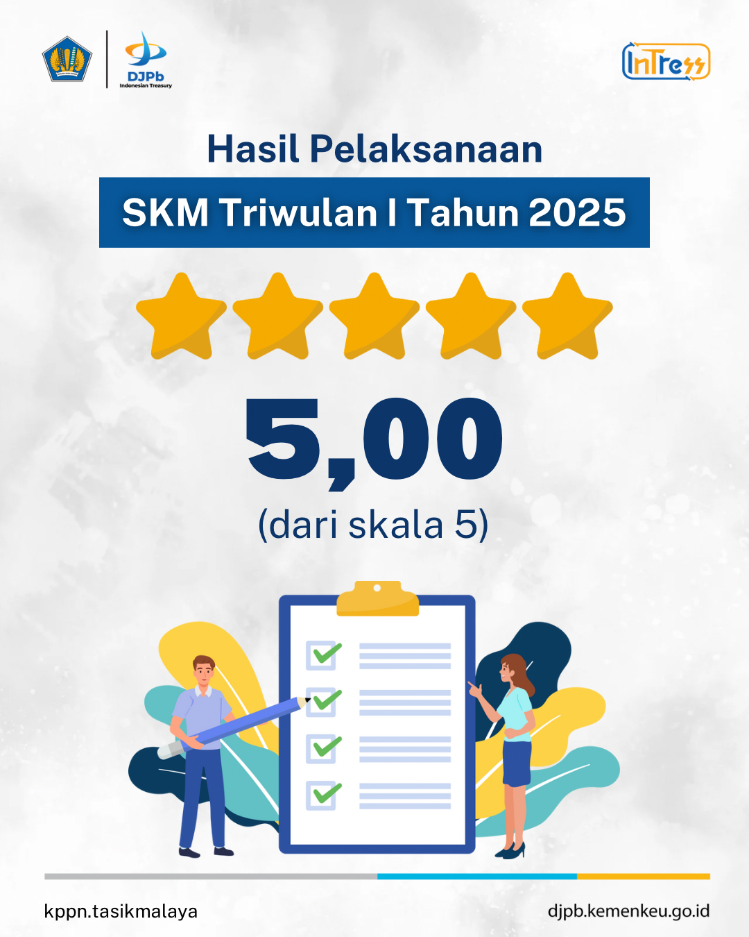 HASIL SURVEI TRIWULAN I Image