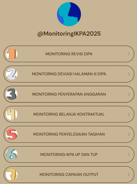 MONITORING IKPA
