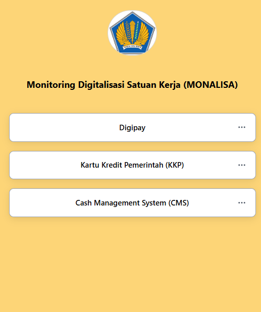 MONITORING DIGITALISASI SATUAN KERJA