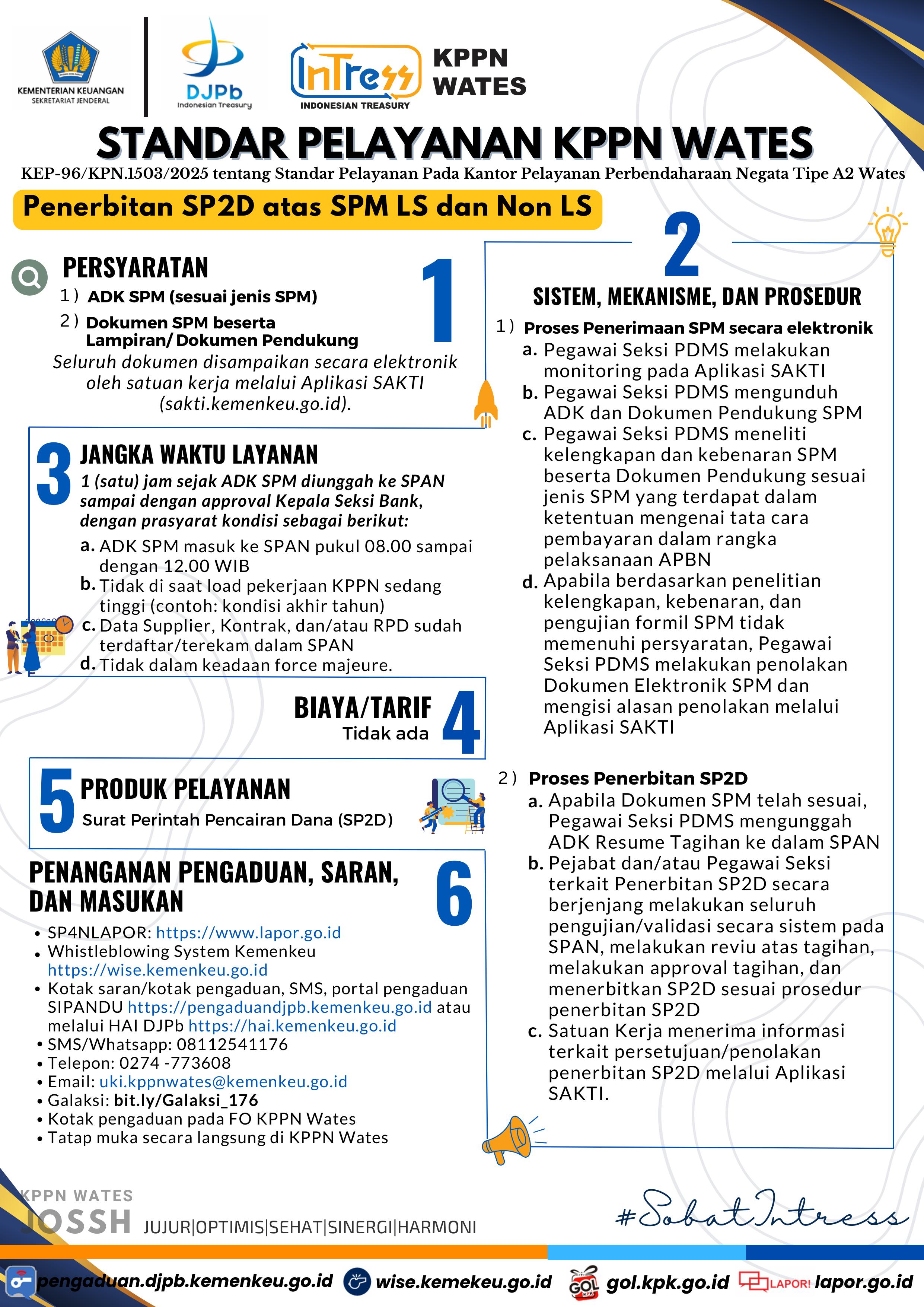 standar-pelayanan-kppn-wates--images-0.jpg