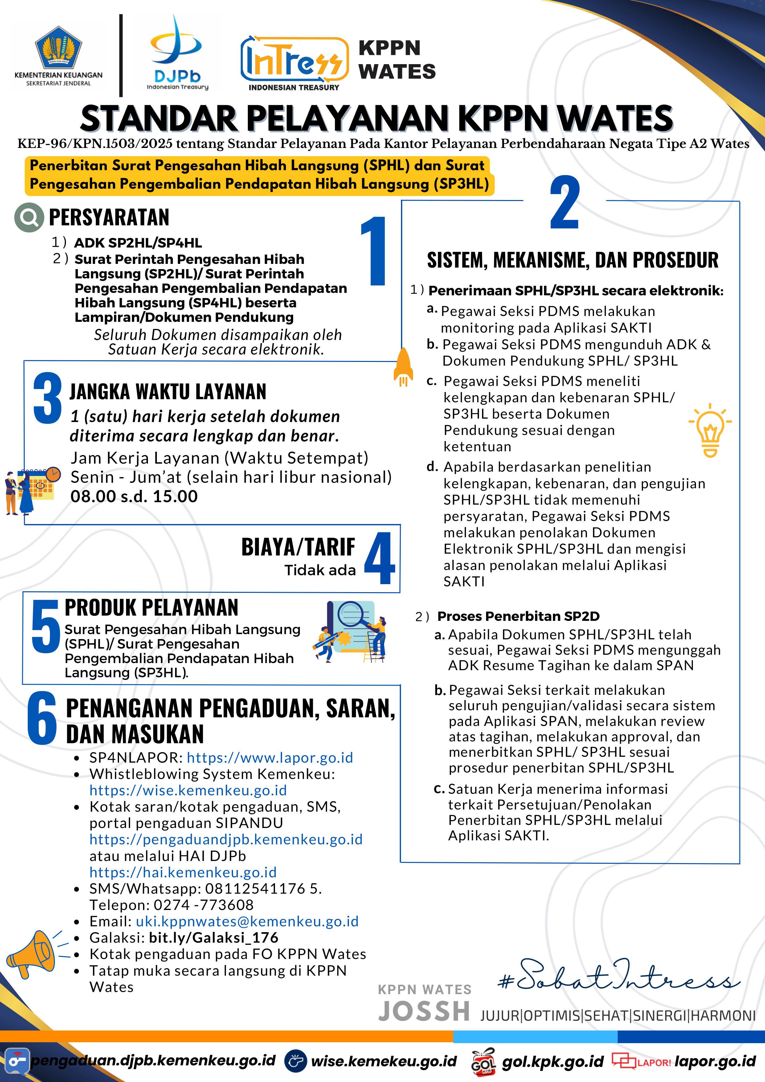 standar-pelayanan-kppn-wates--images-1.jpg