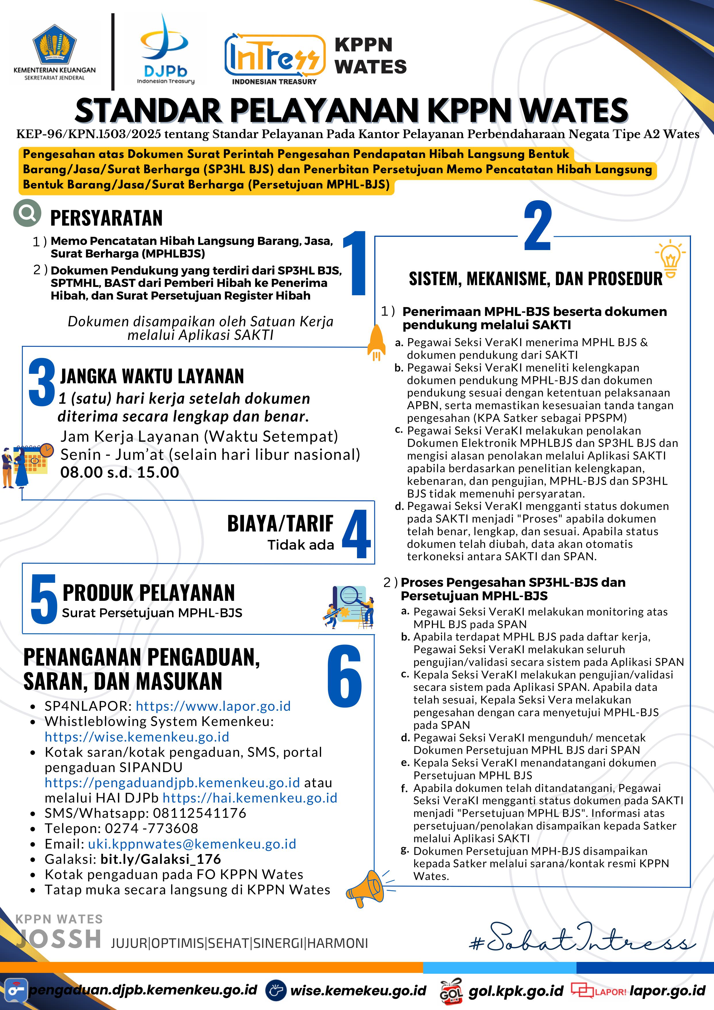 standar-pelayanan-kppn-wates--images-2.jpg