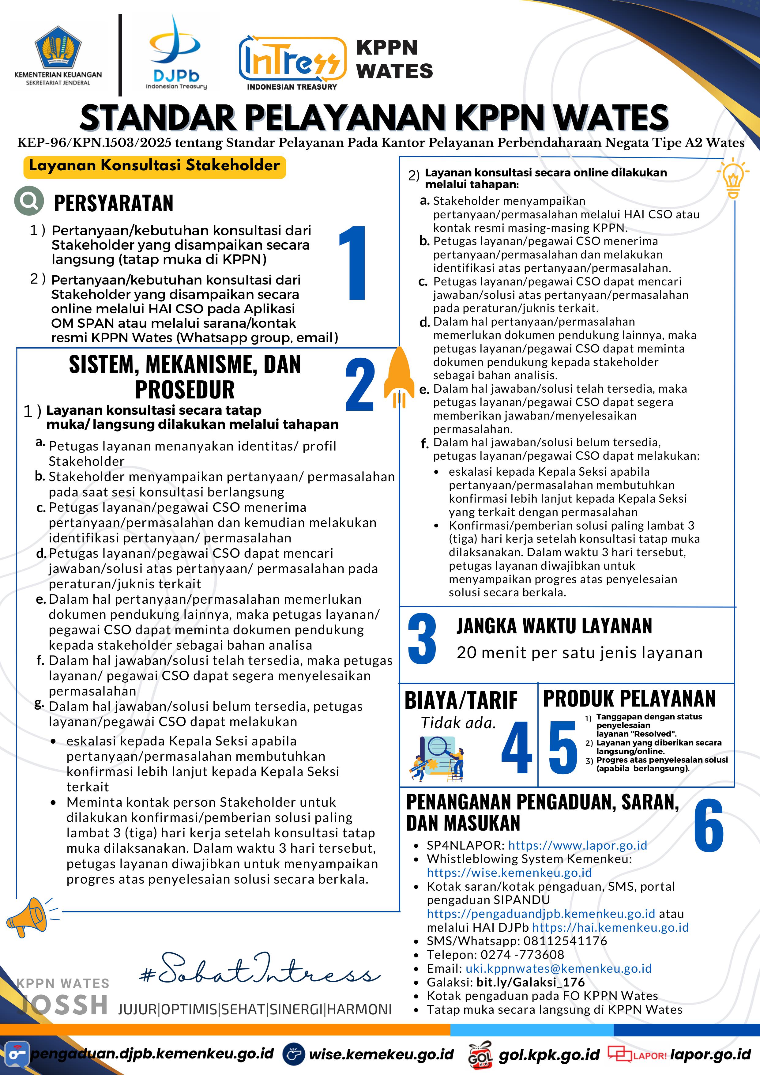 standar-pelayanan-kppn-wates--images-3.jpg