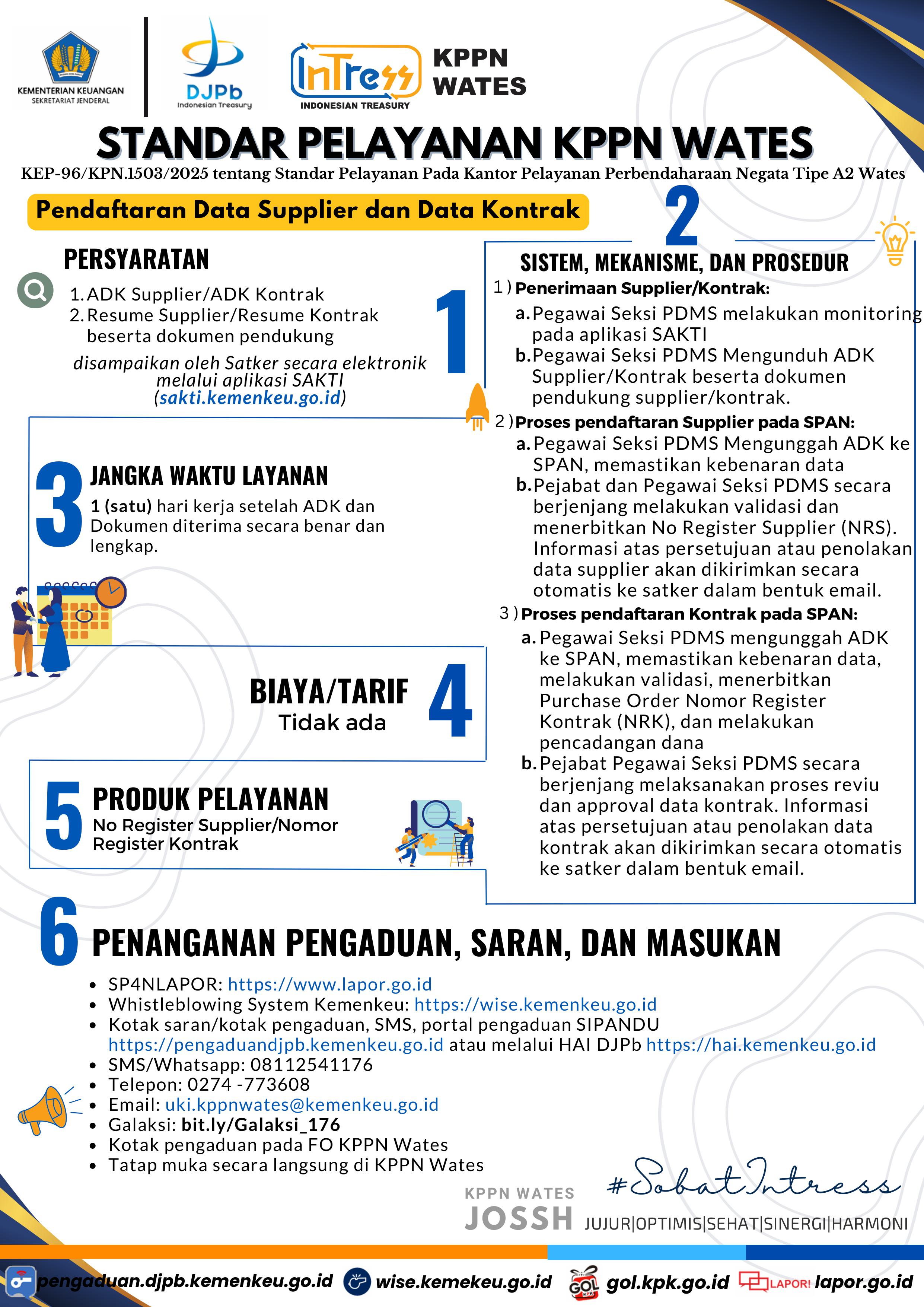 standar-pelayanan-kppn-wates--images-4.jpg