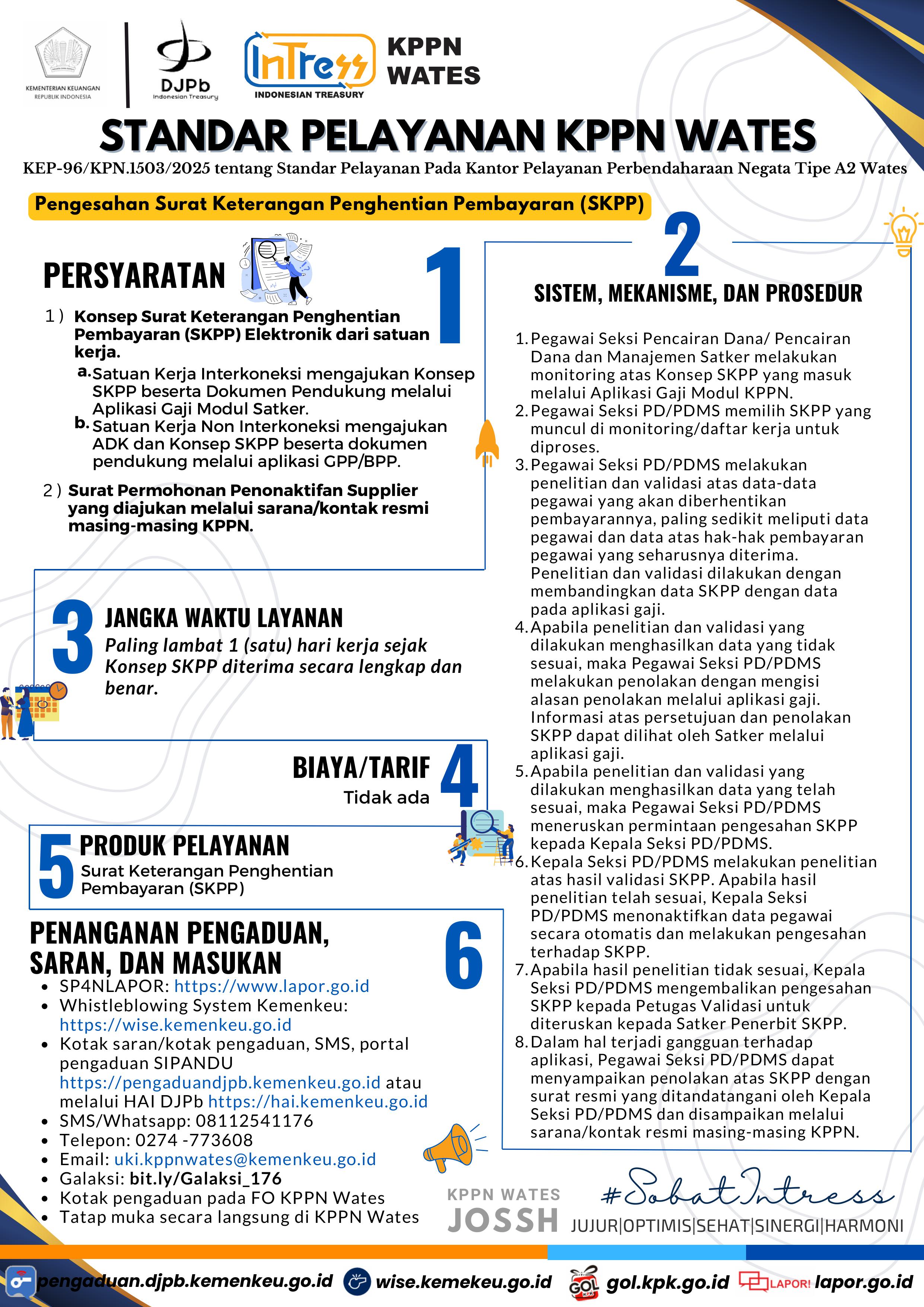 standar-pelayanan-kppn-wates--images-6.jpg