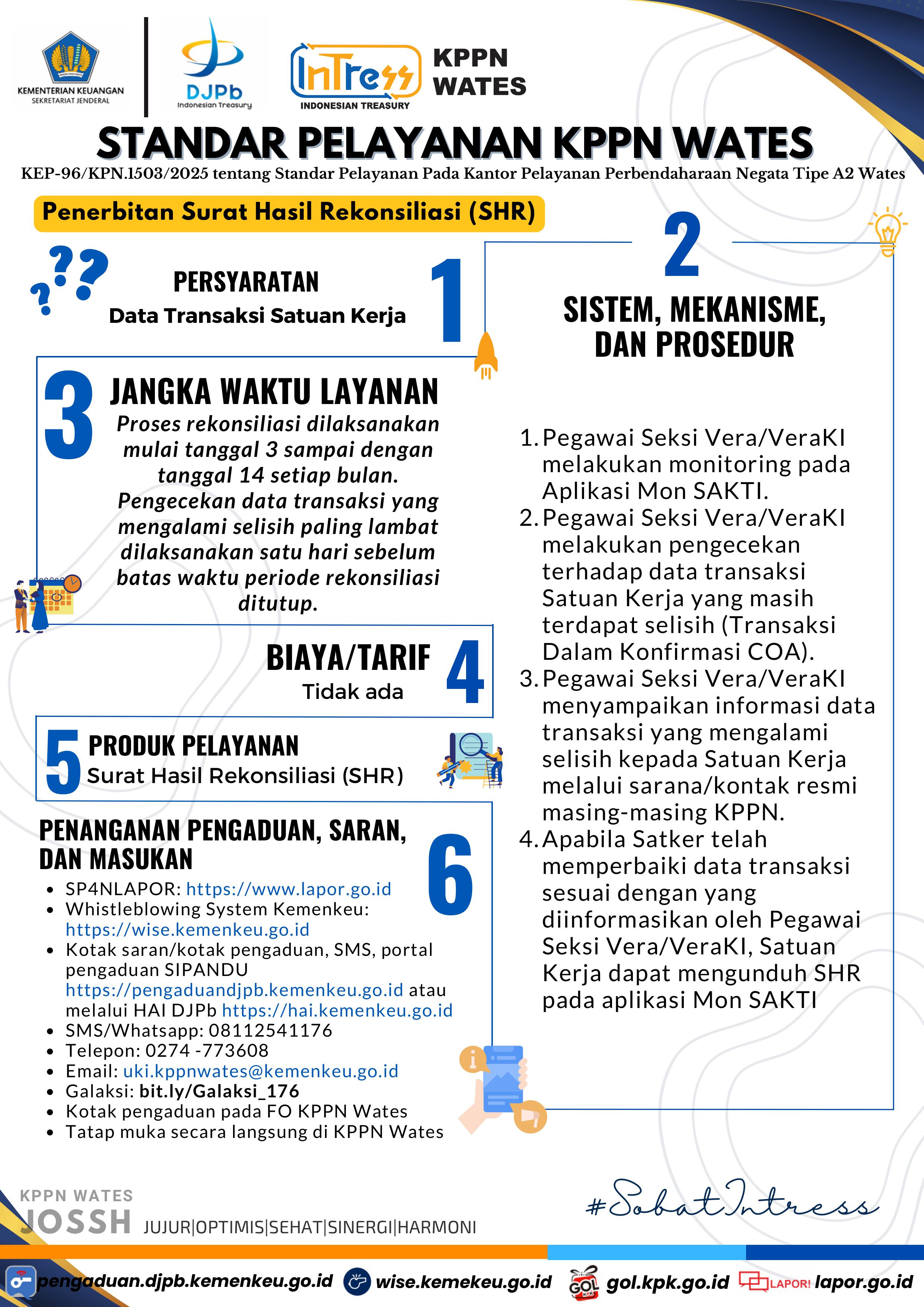 standar-pelayanan-kppn-wates--images-8.jpg